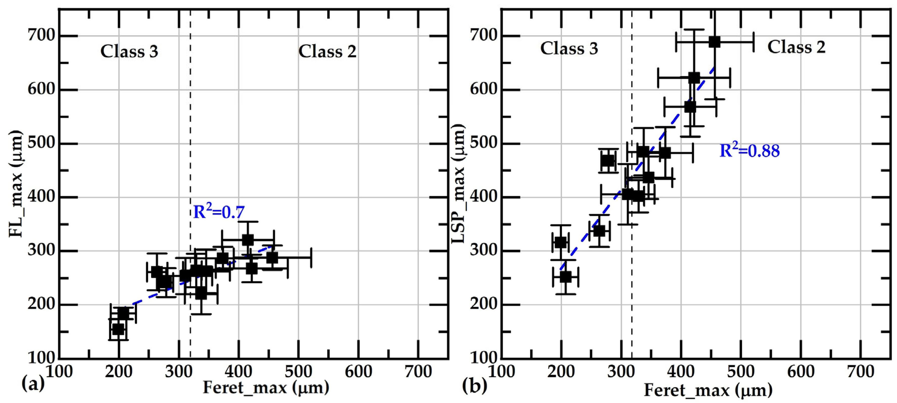Materials 18 04837 g010