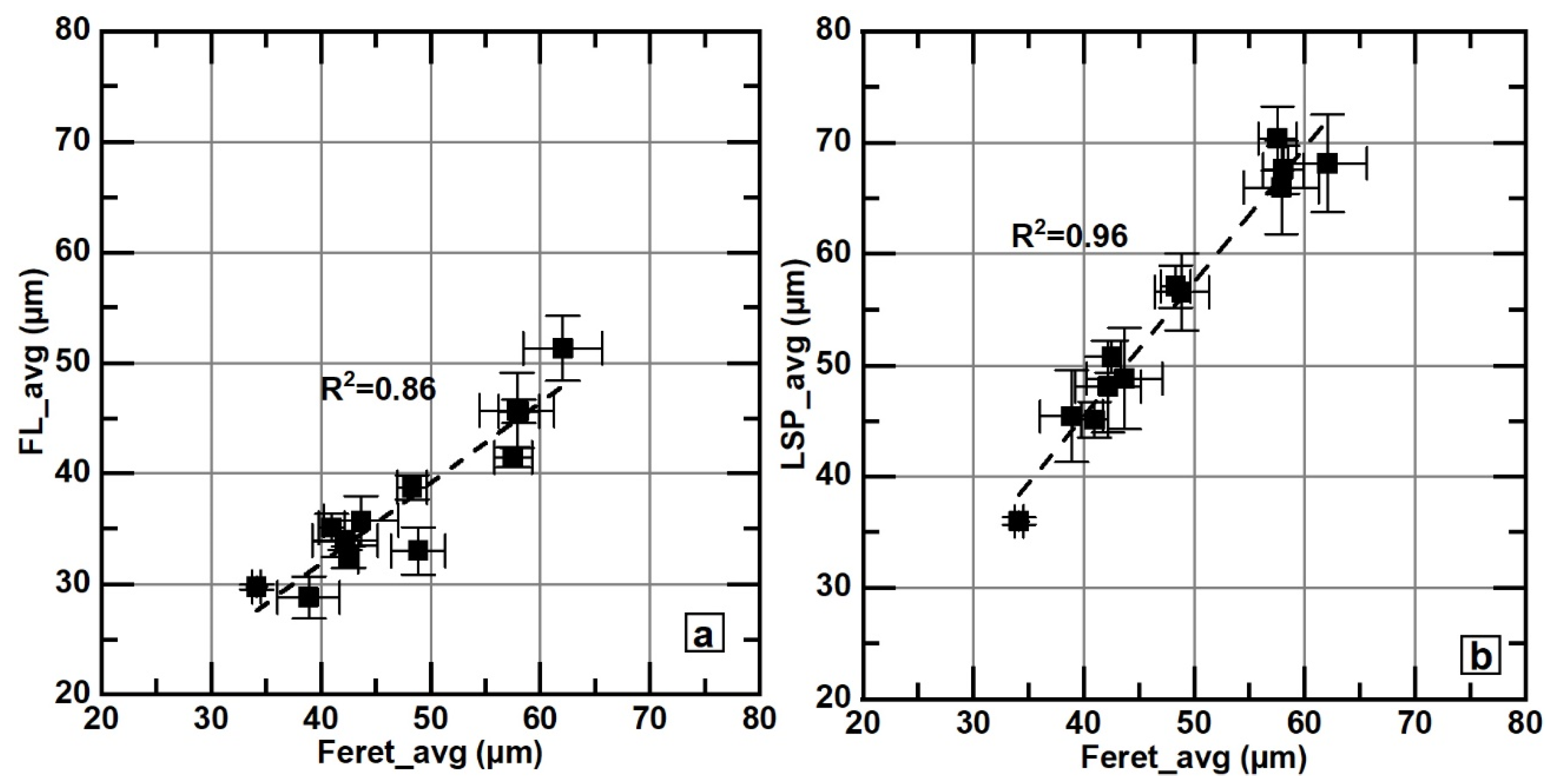 Materials 18 04837 g011