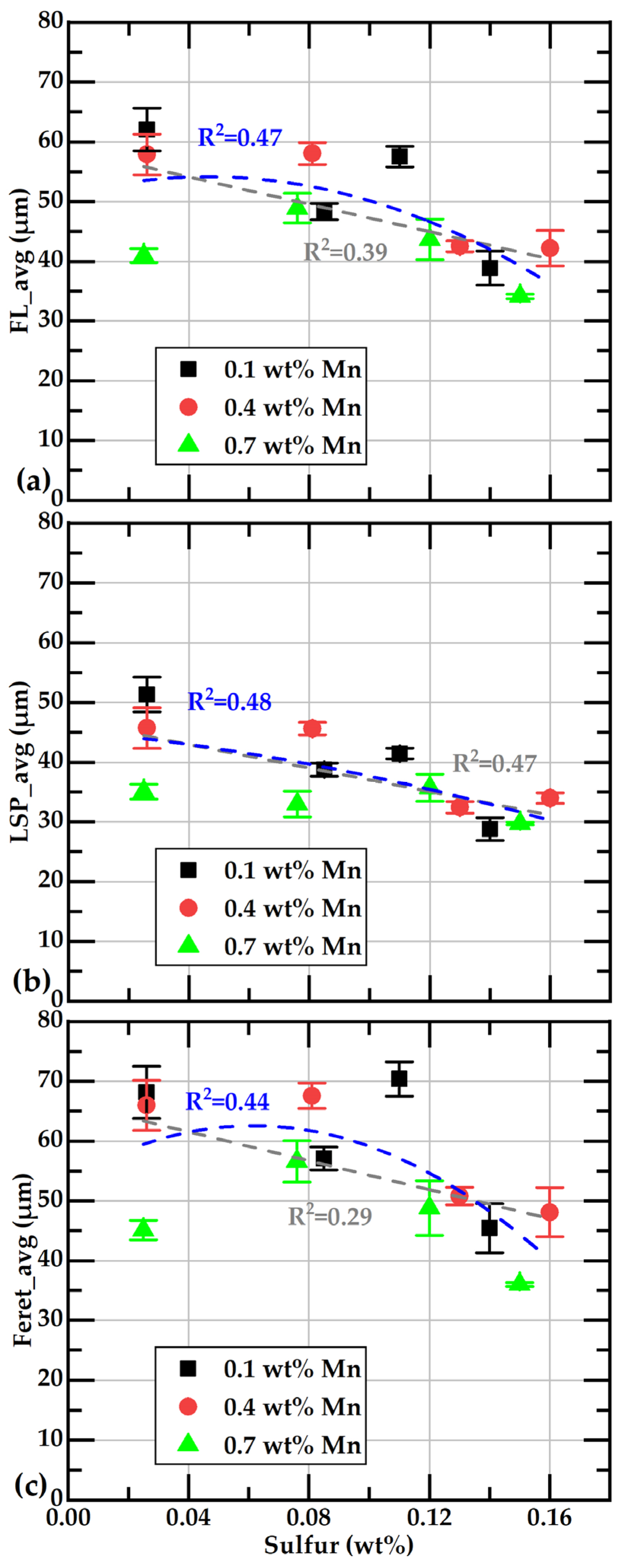 Materials 18 04837 g012