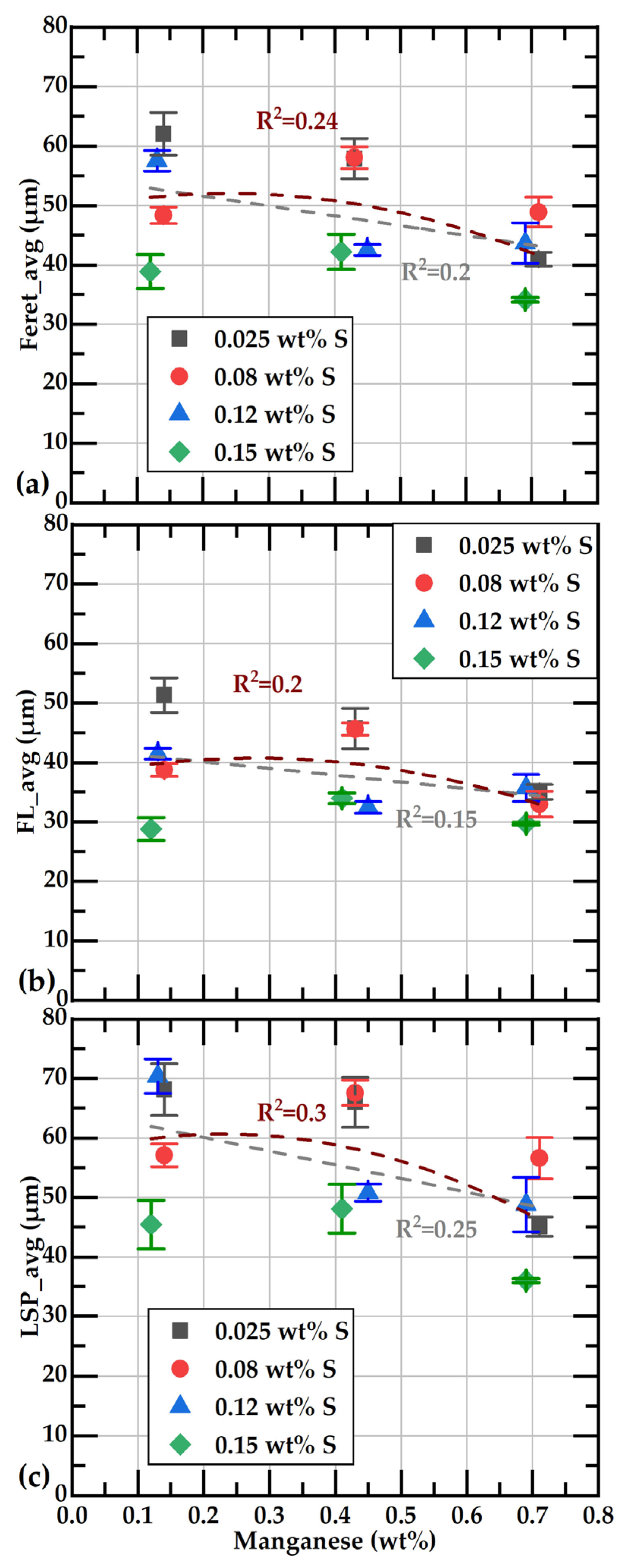 Materials 18 04837 g013