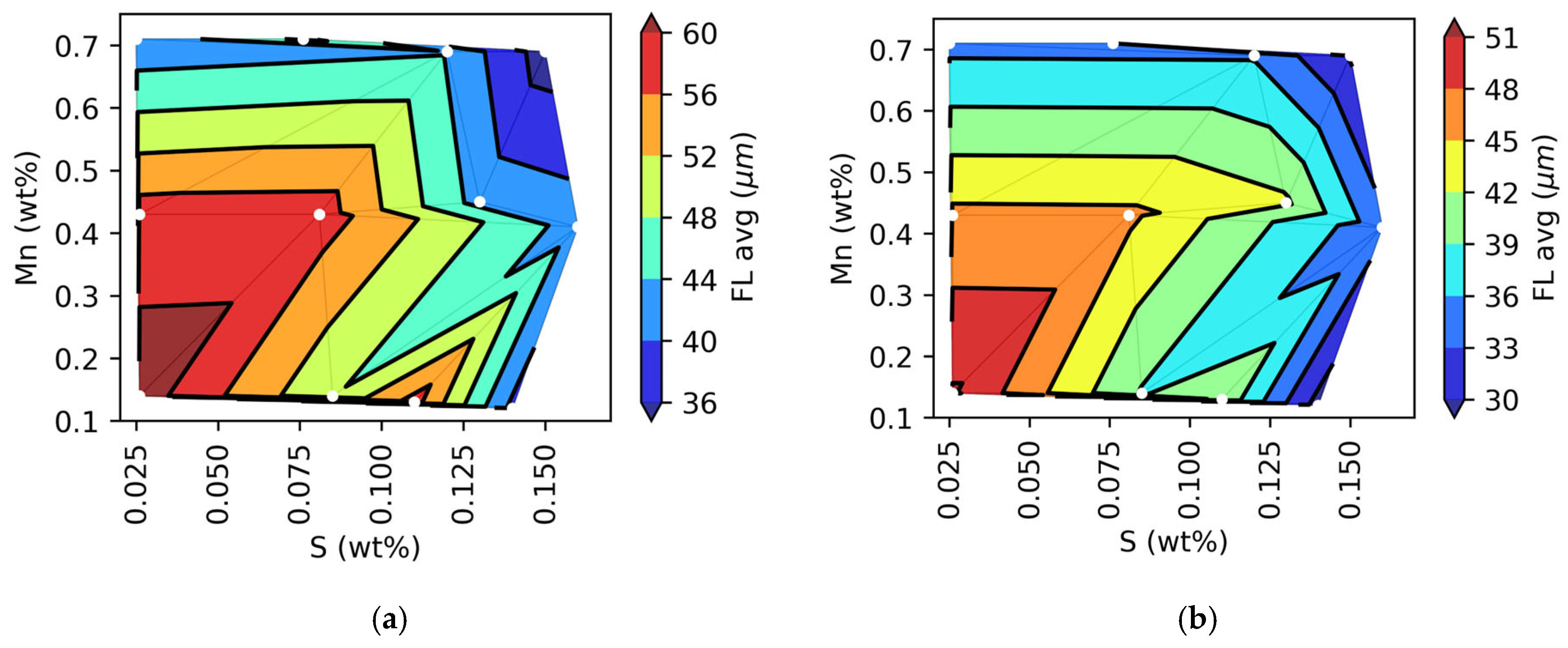 Materials 18 04837 g014