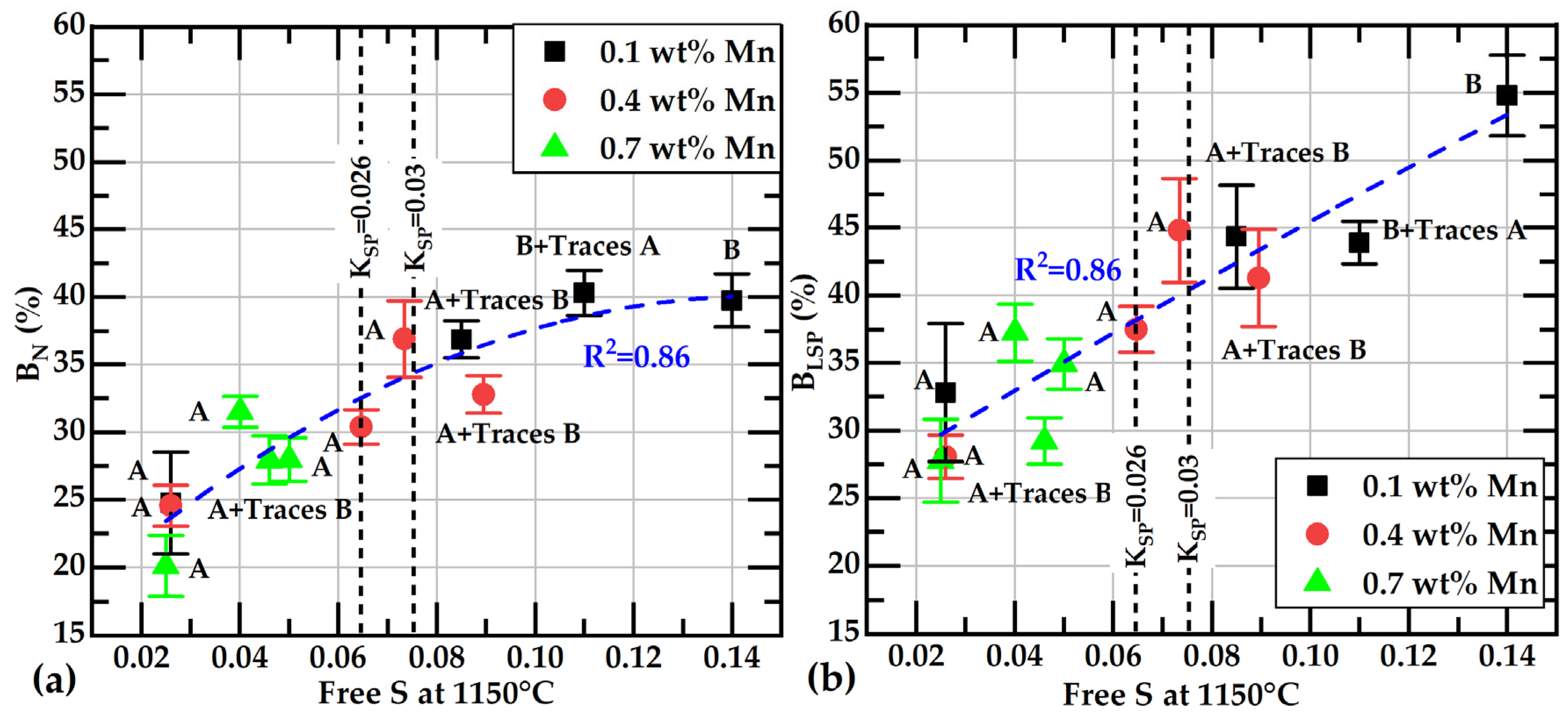 Materials 18 04837 g016