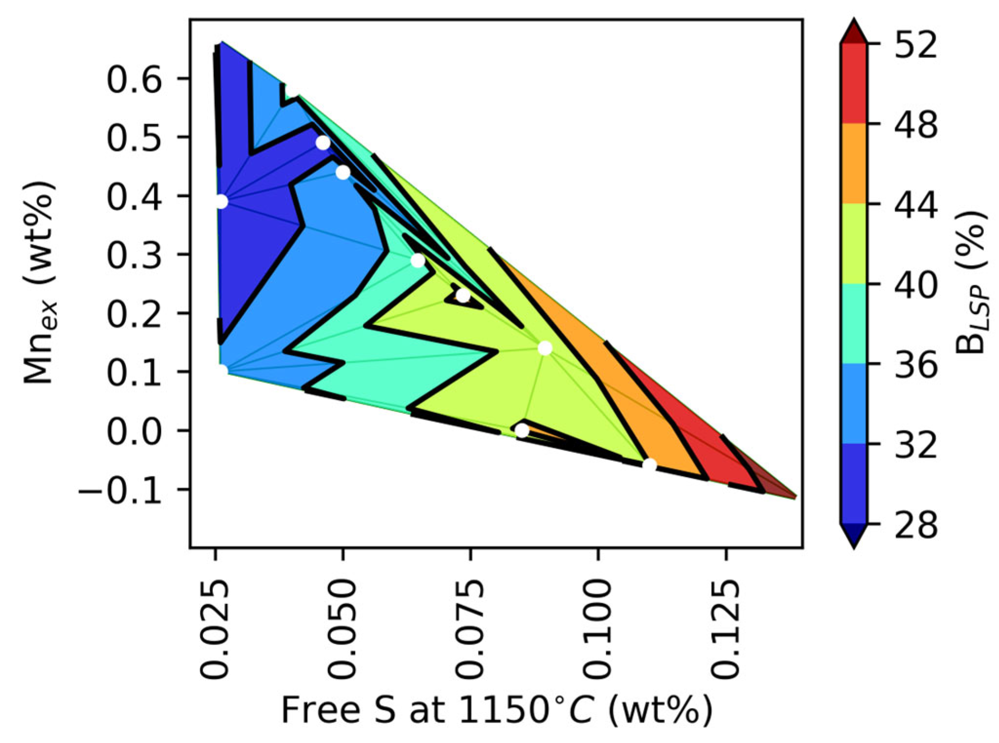 Materials 18 04837 g018