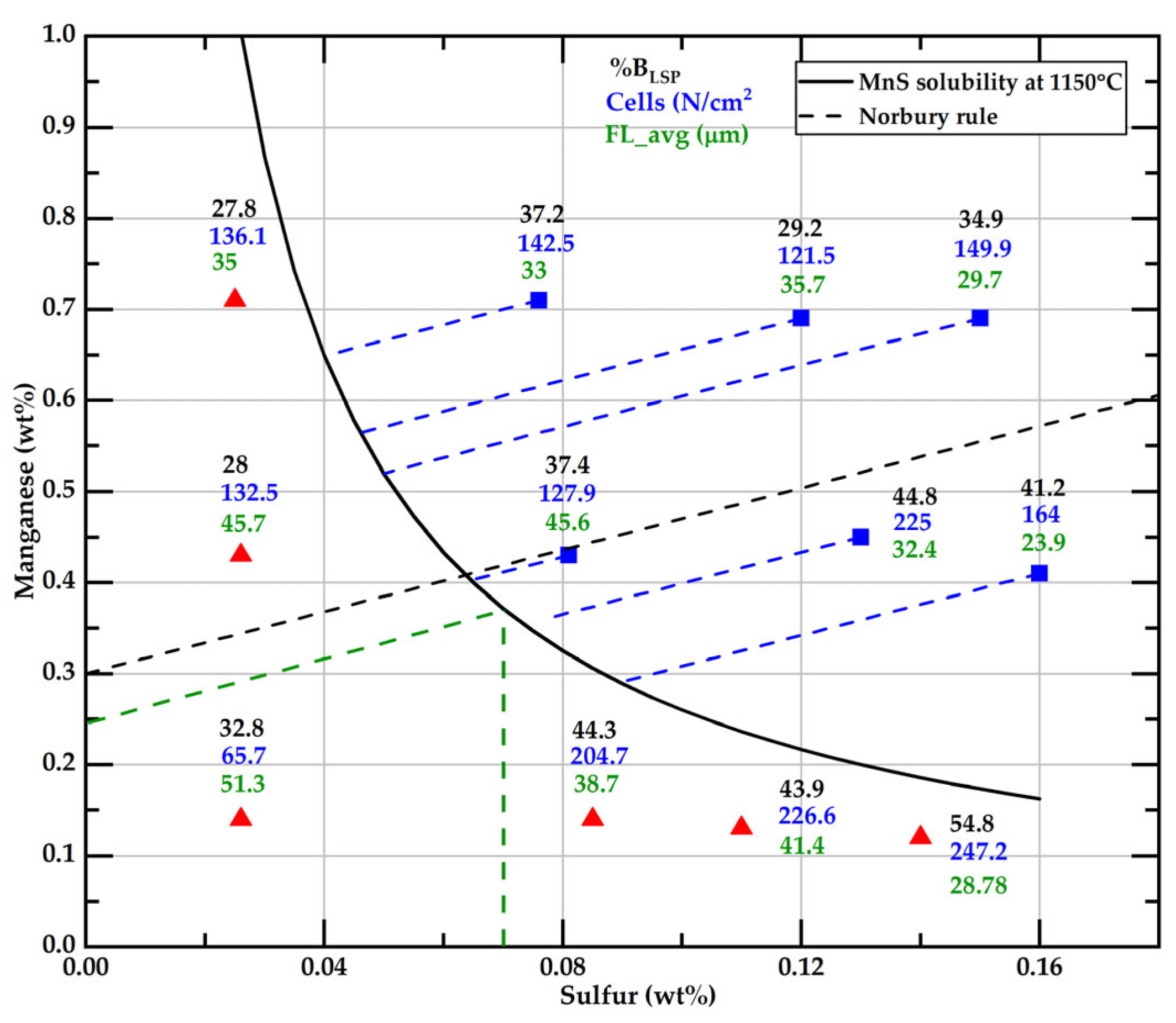 Materials 18 04837 g020