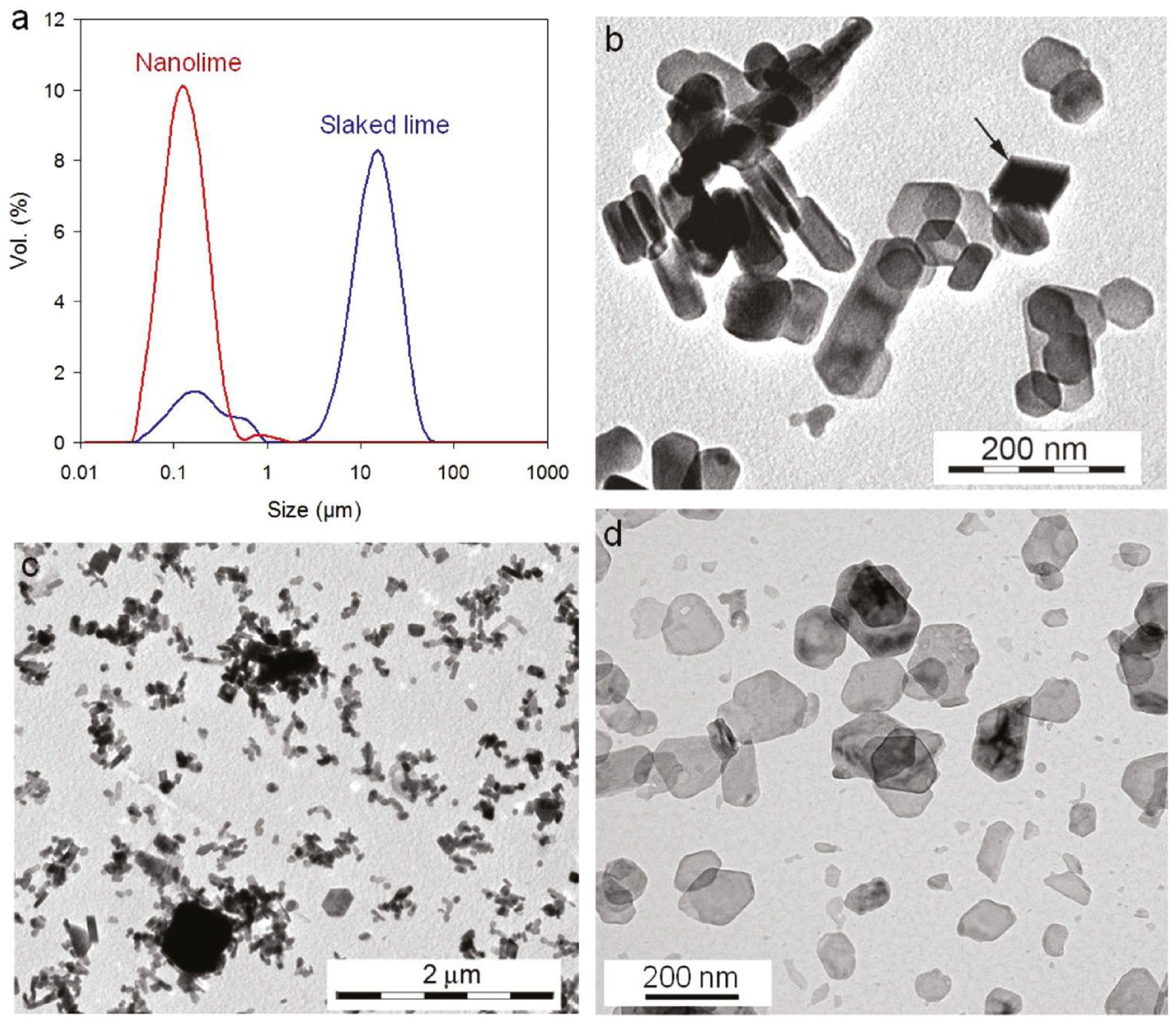 Materials 18 04846 g001