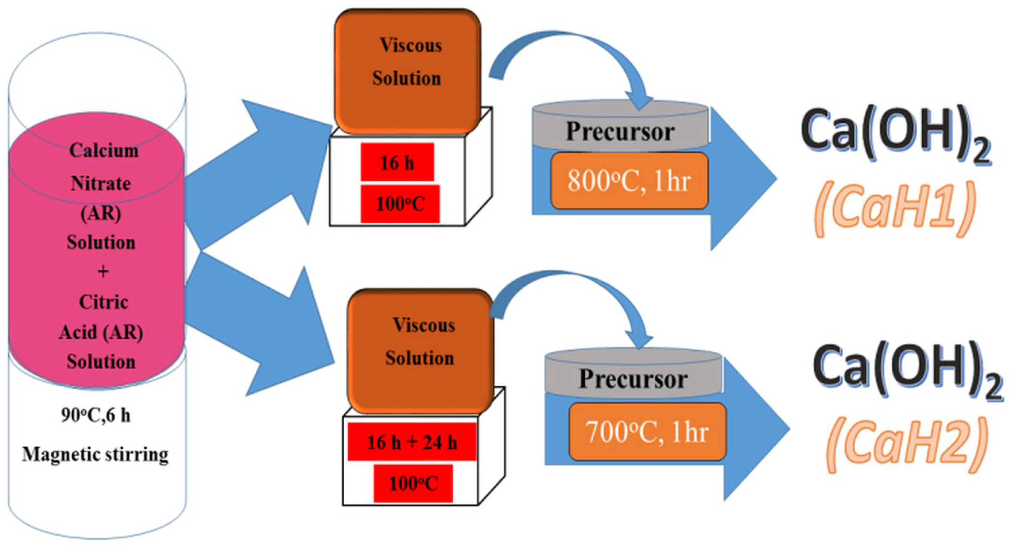 Materials 18 04846 g002