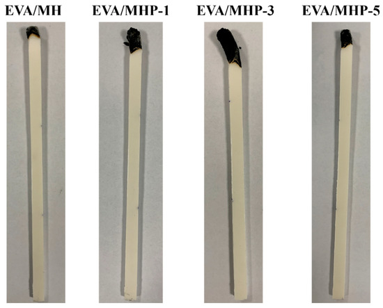 One-Pot Preparation of Easily Dispersible Hexagonal Mg(OH)2