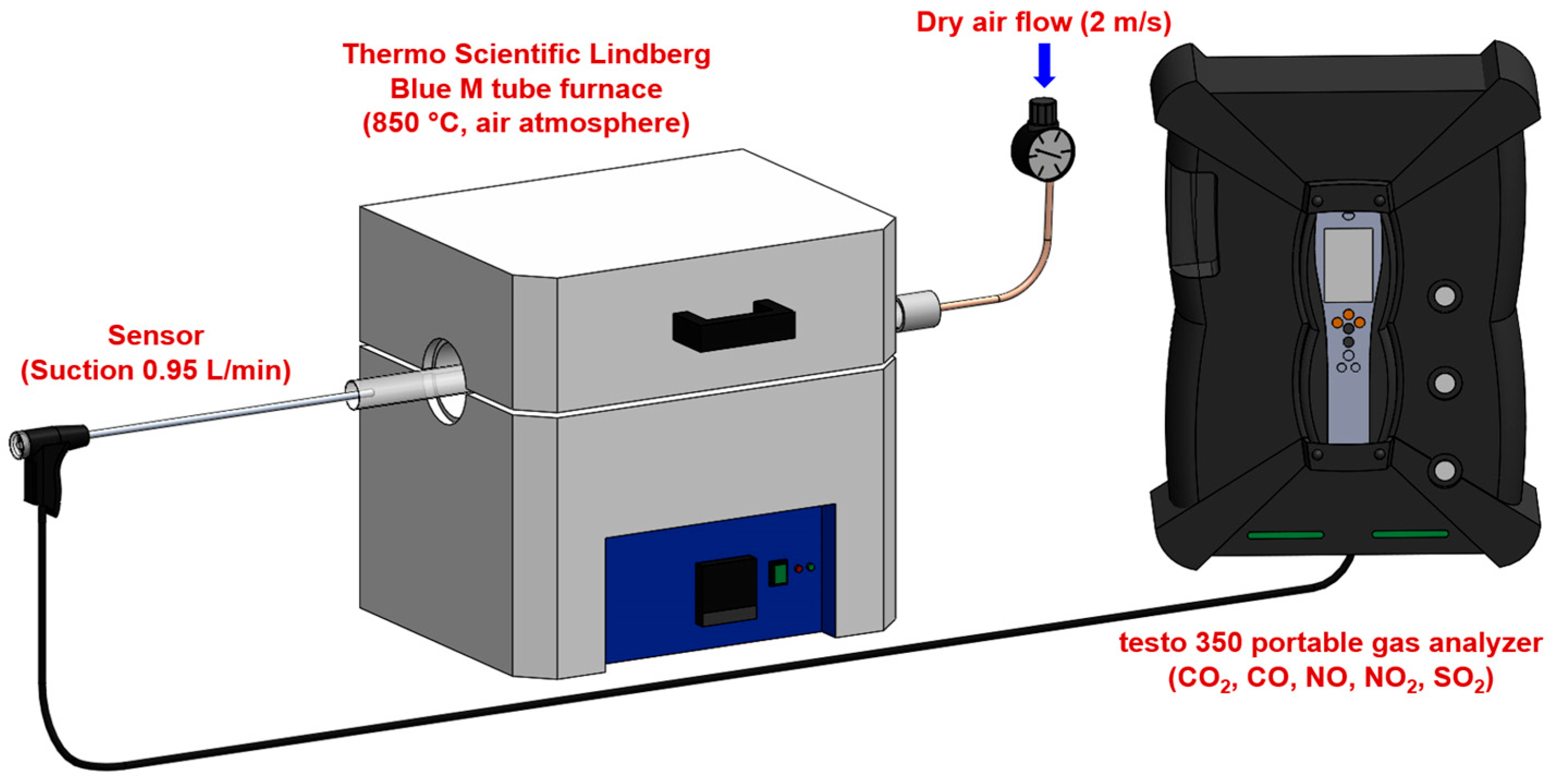 Materials 18 04859 g001