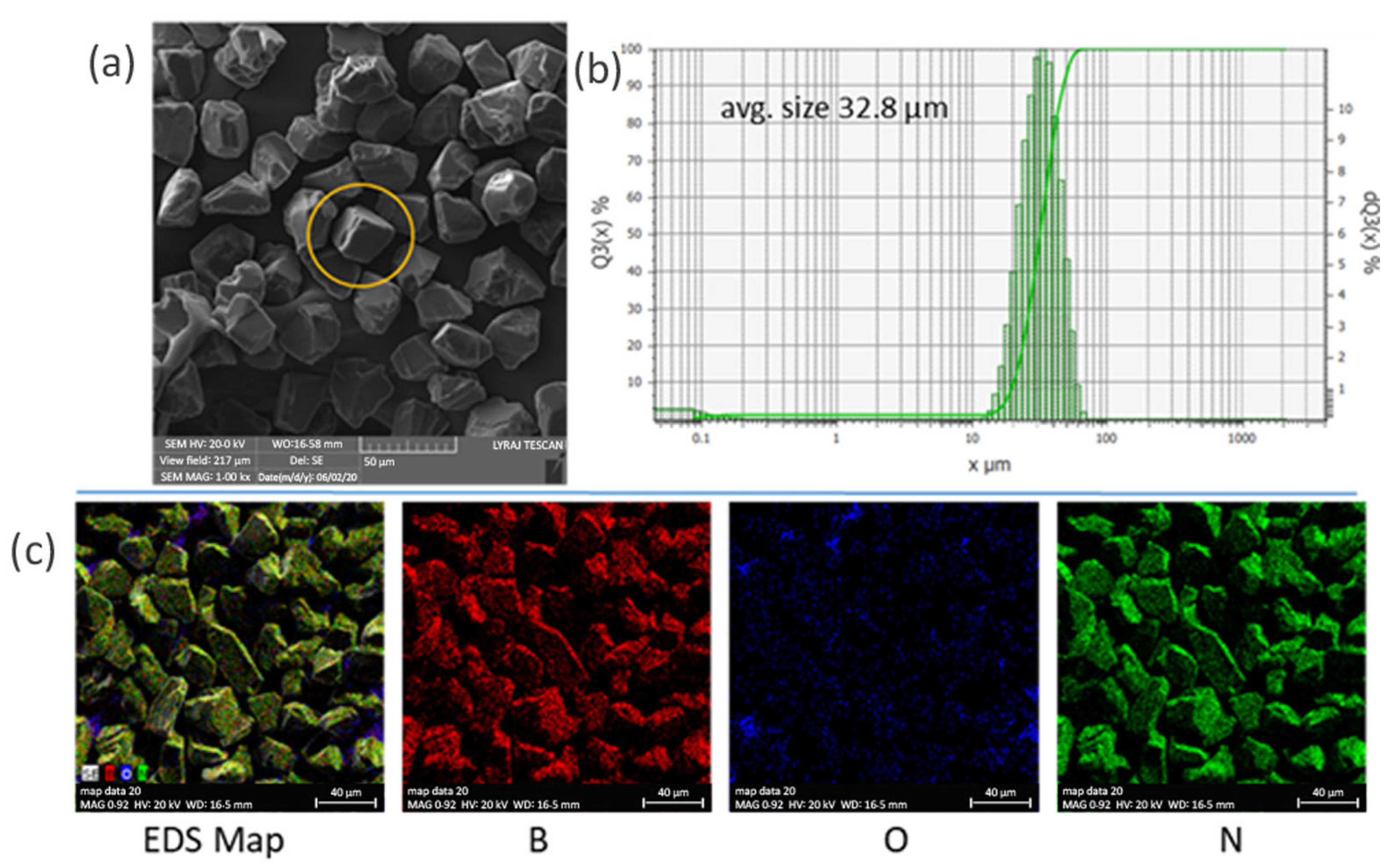 Materials 18 04860 g001 Materials 18 04860 g001