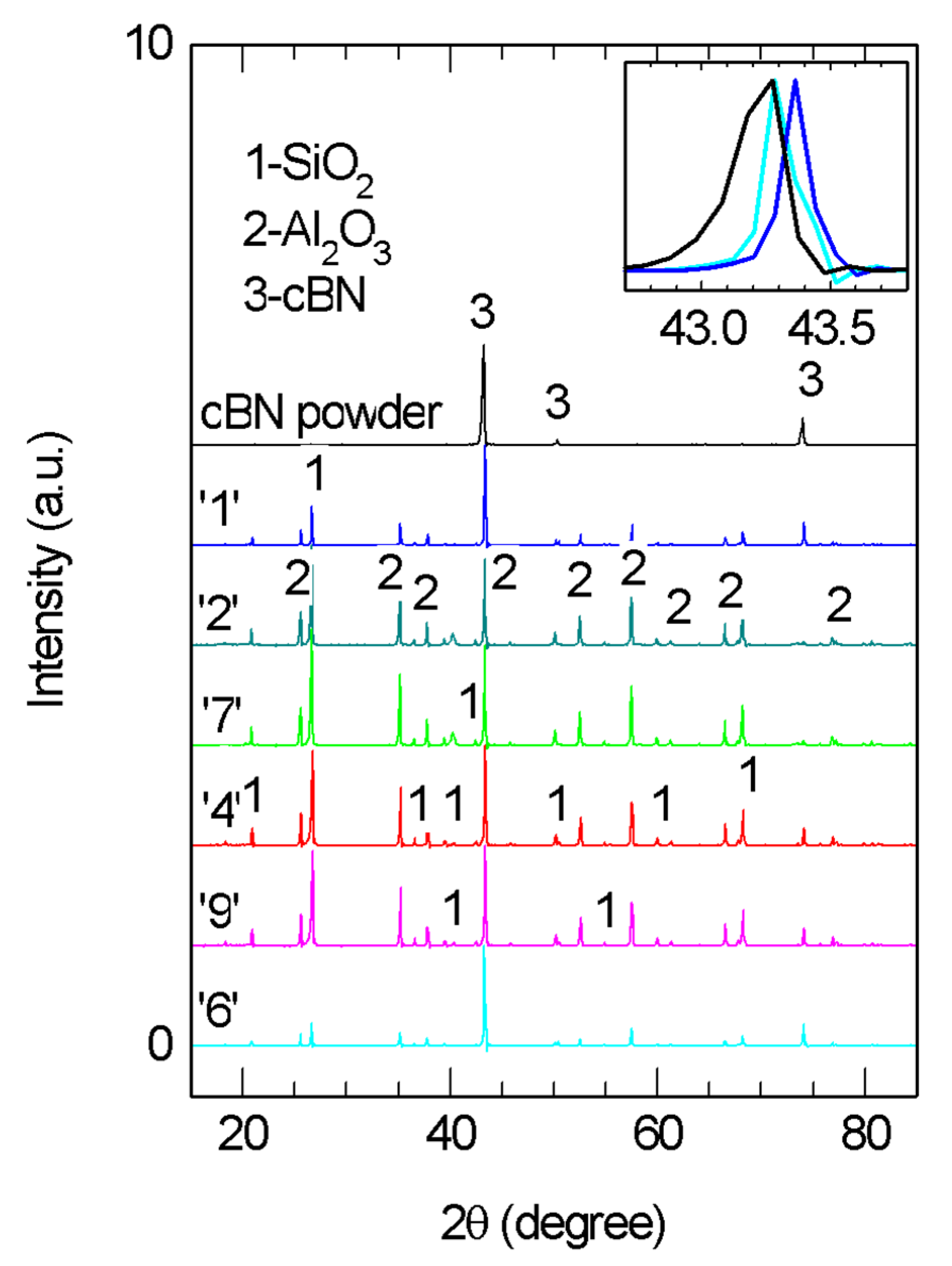 Materials 18 04860 g004 Materials 18 04860 g004