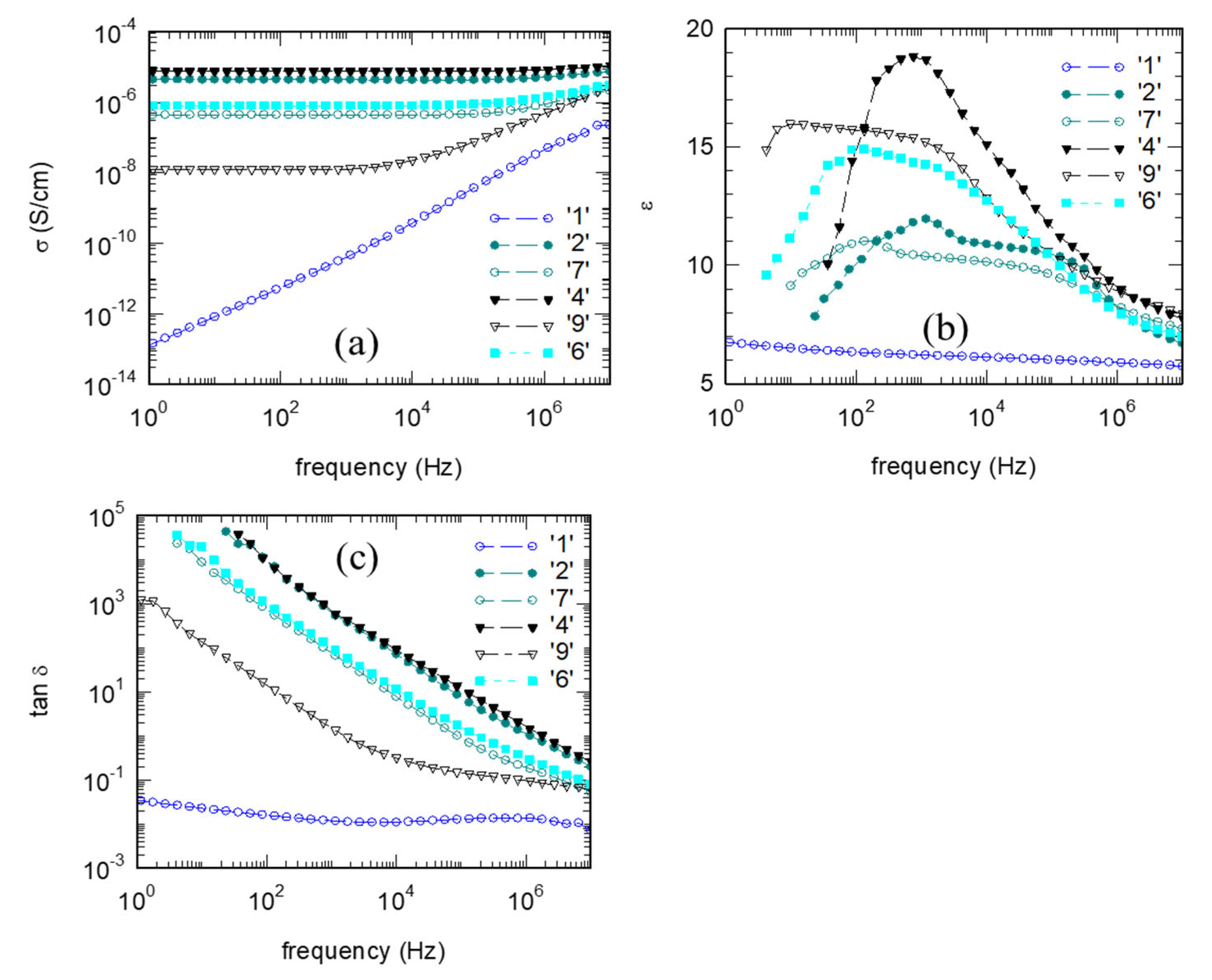 Materials 18 04860 g008 Materials 18 04860 g008