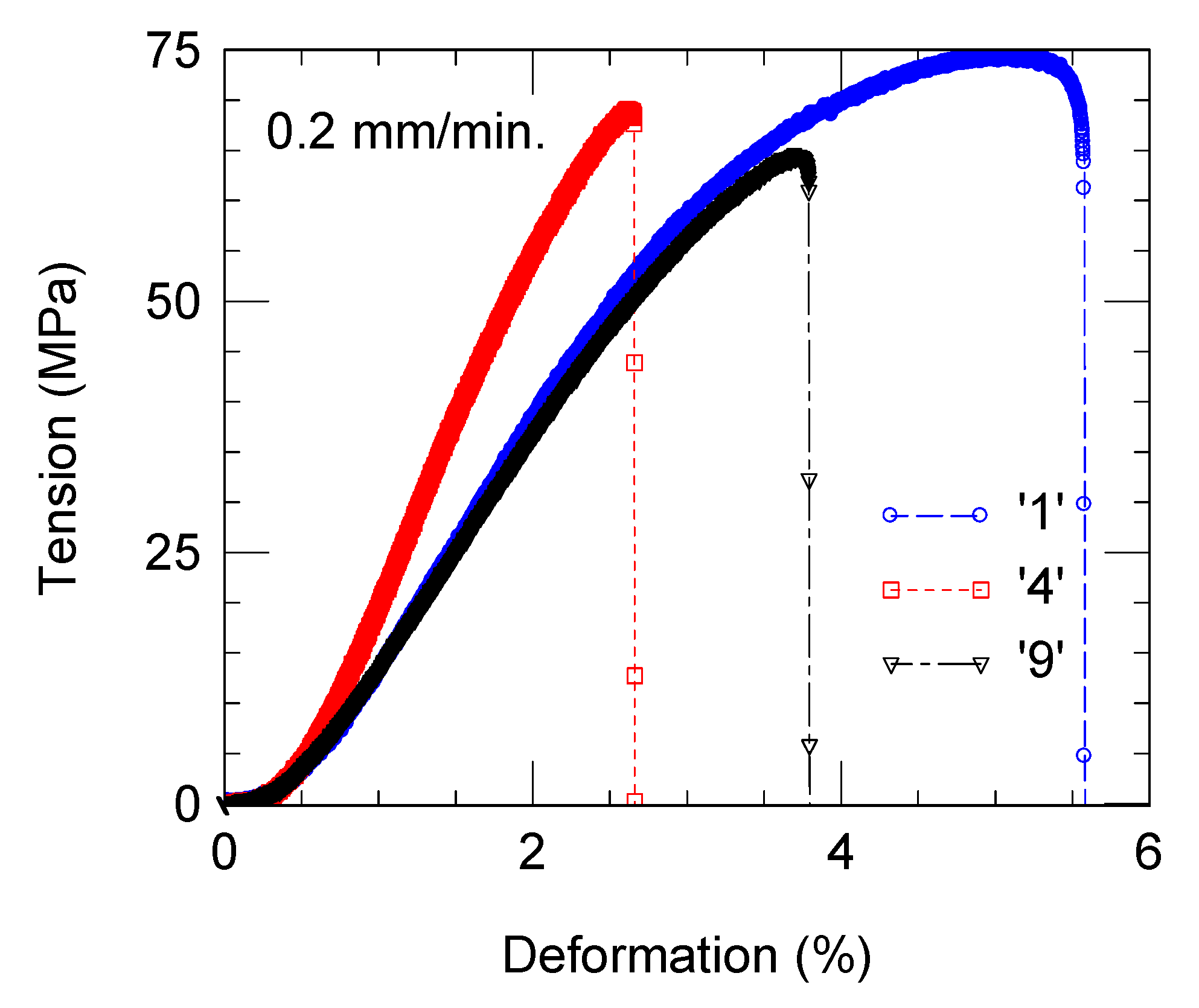 Materials 18 04860 g009 Materials 18 04860 g009