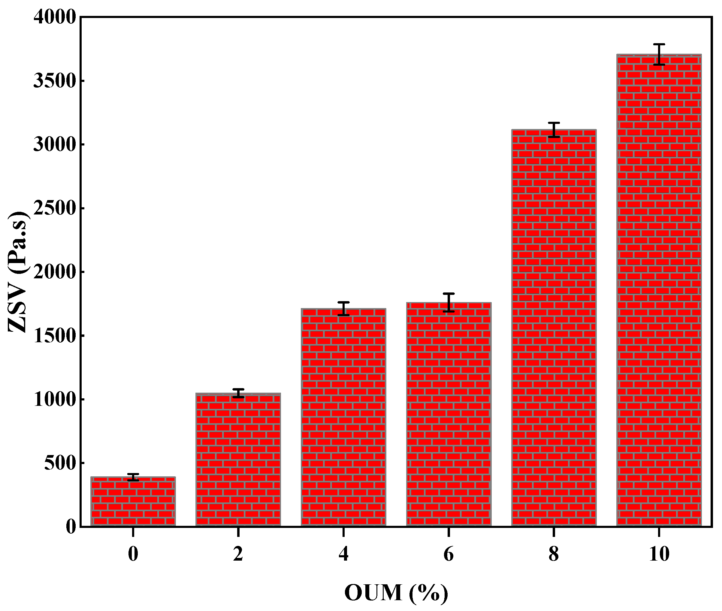 Materials 18 04861 g006 Materials 18 04861 g006
