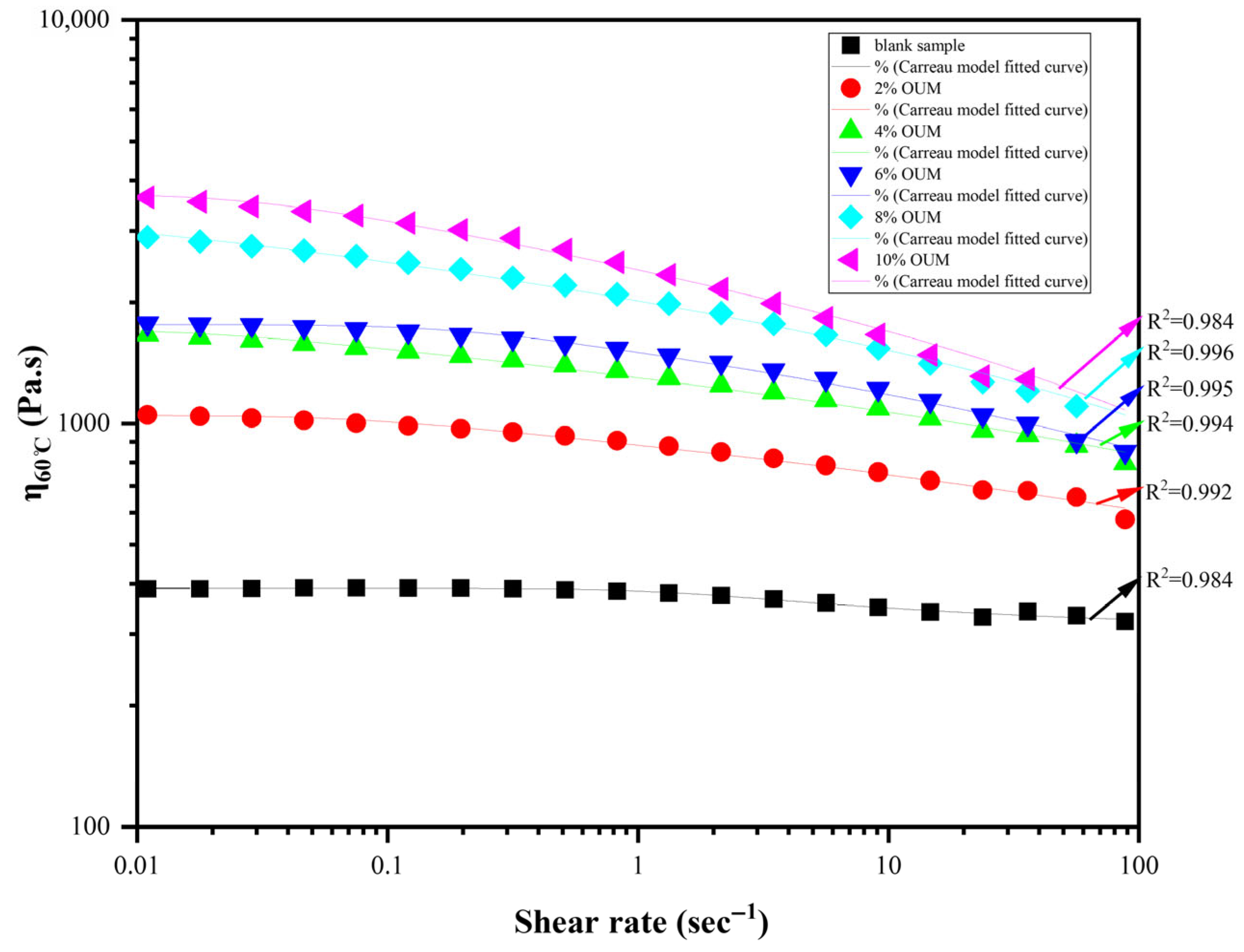 Materials 18 04861 g007 Materials 18 04861 g007