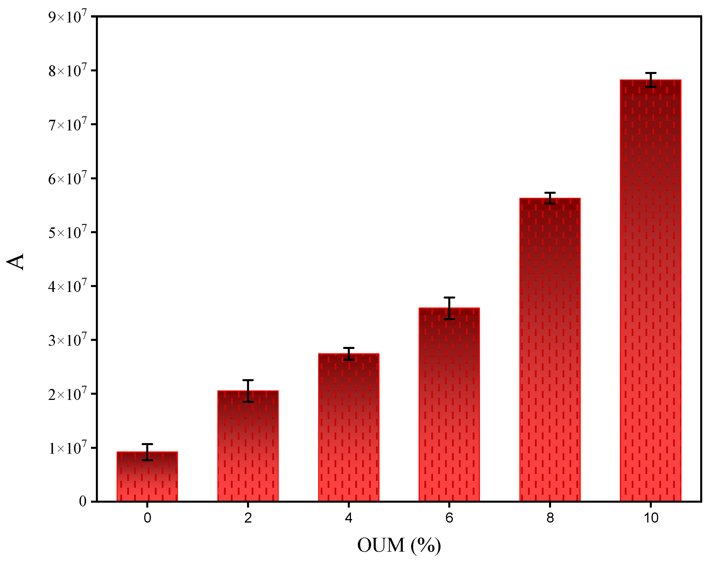 Materials 18 04861 g008 Materials 18 04861 g008