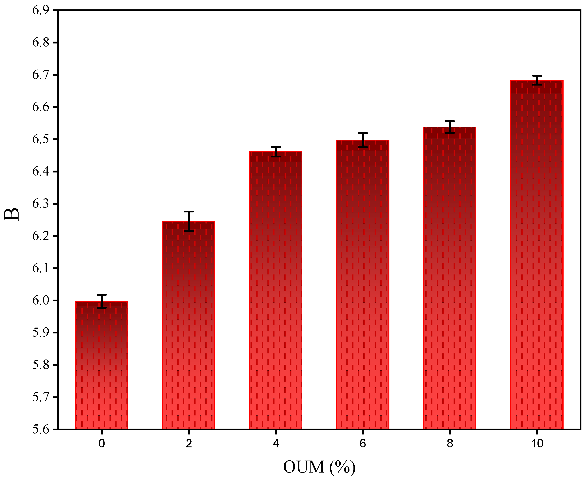 Materials 18 04861 g009 Materials 18 04861 g009