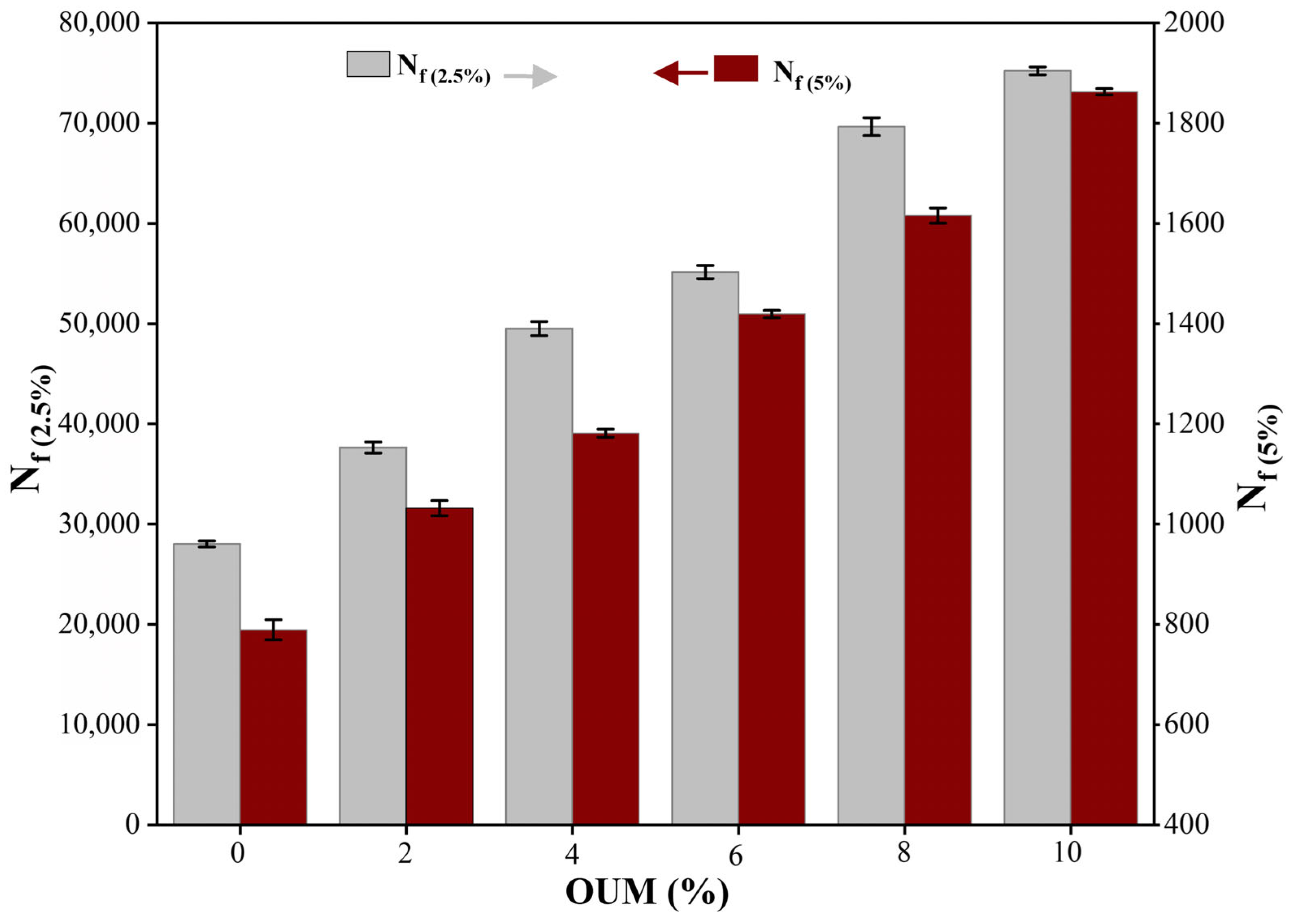 Materials 18 04861 g010 Materials 18 04861 g010