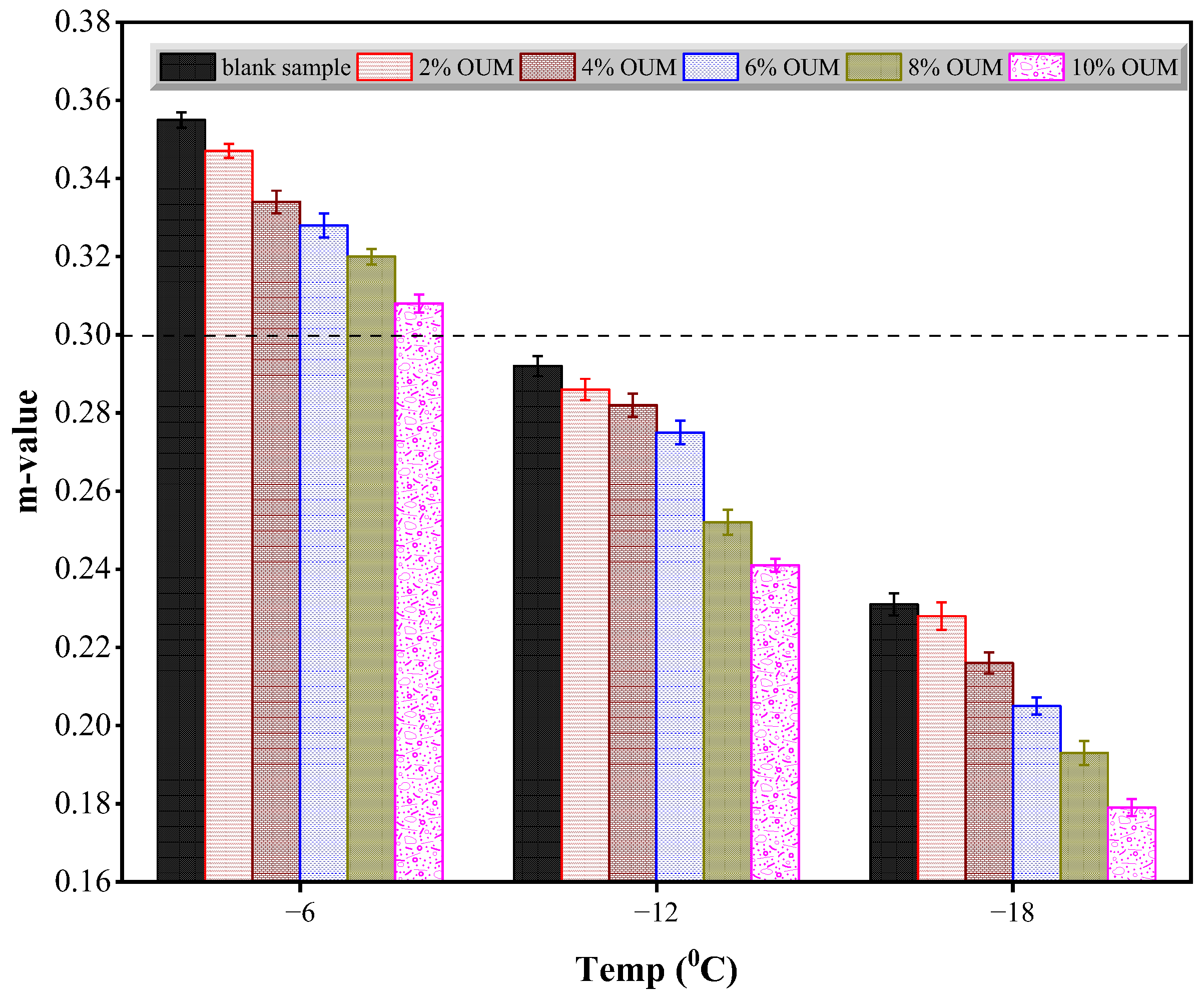 Materials 18 04861 g012 Materials 18 04861 g012