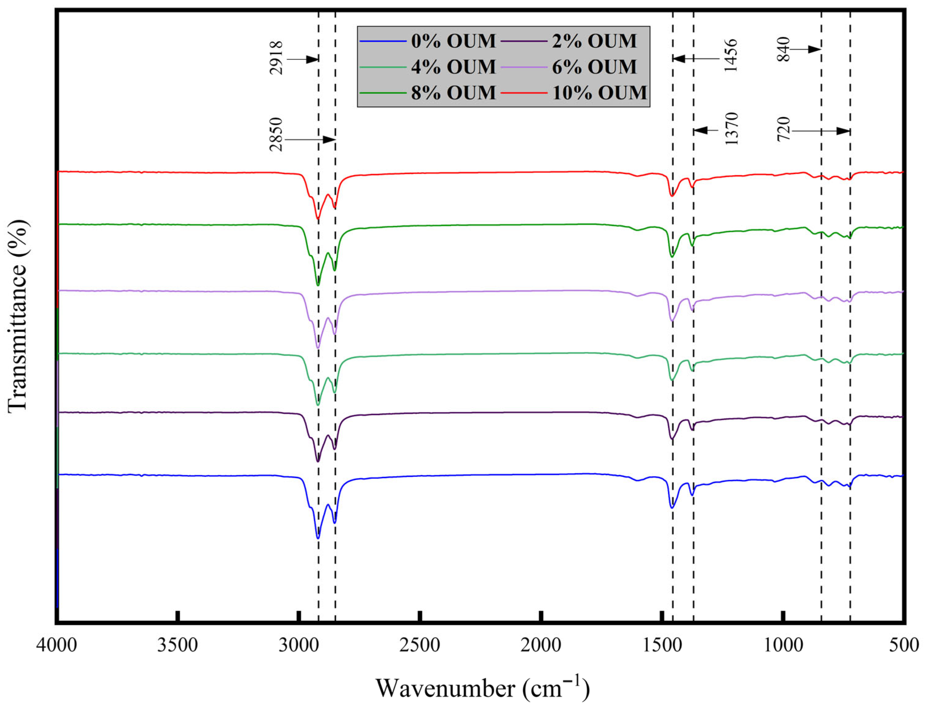 Materials 18 04861 g013 Materials 18 04861 g013