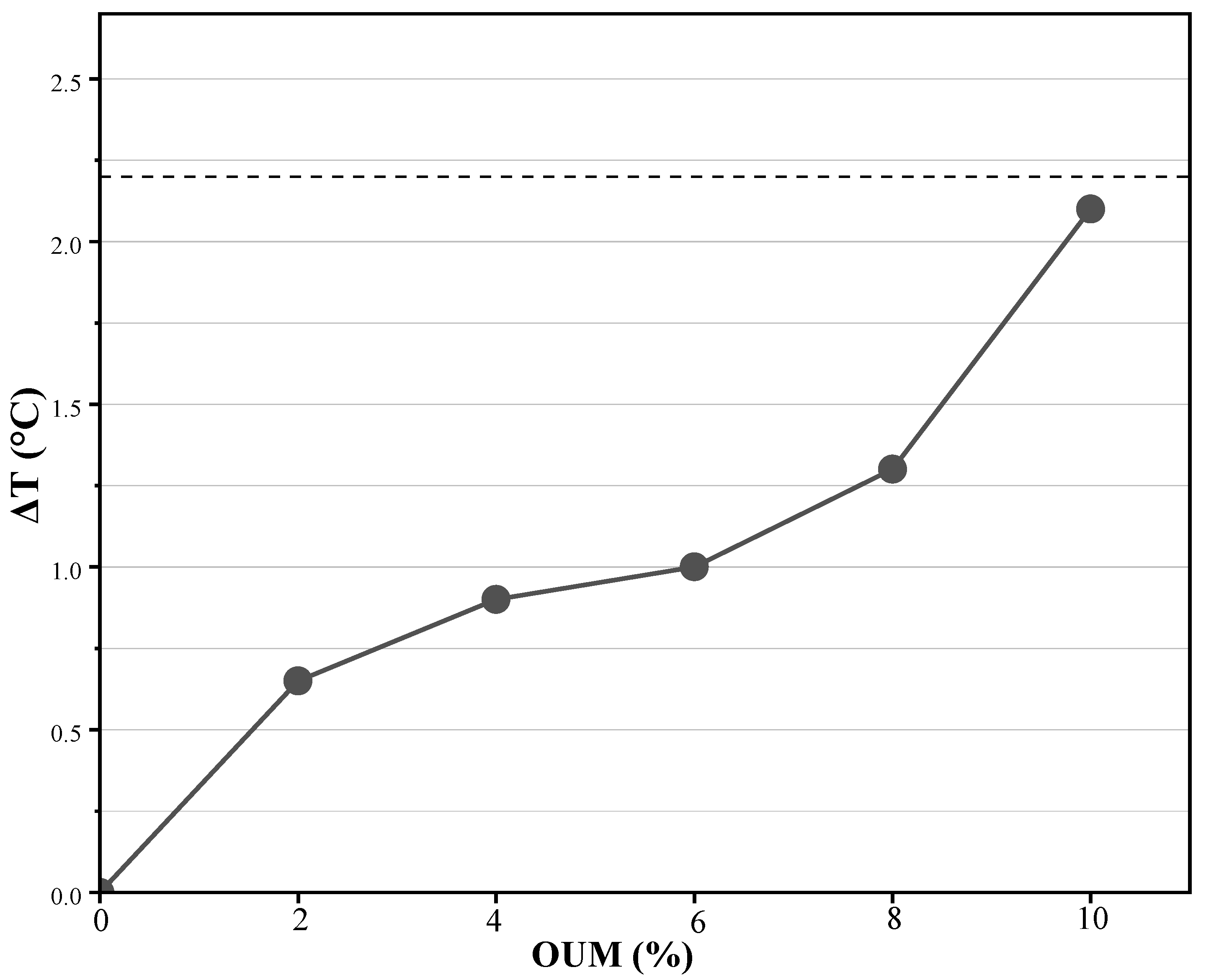 Materials 18 04861 g015 Materials 18 04861 g015