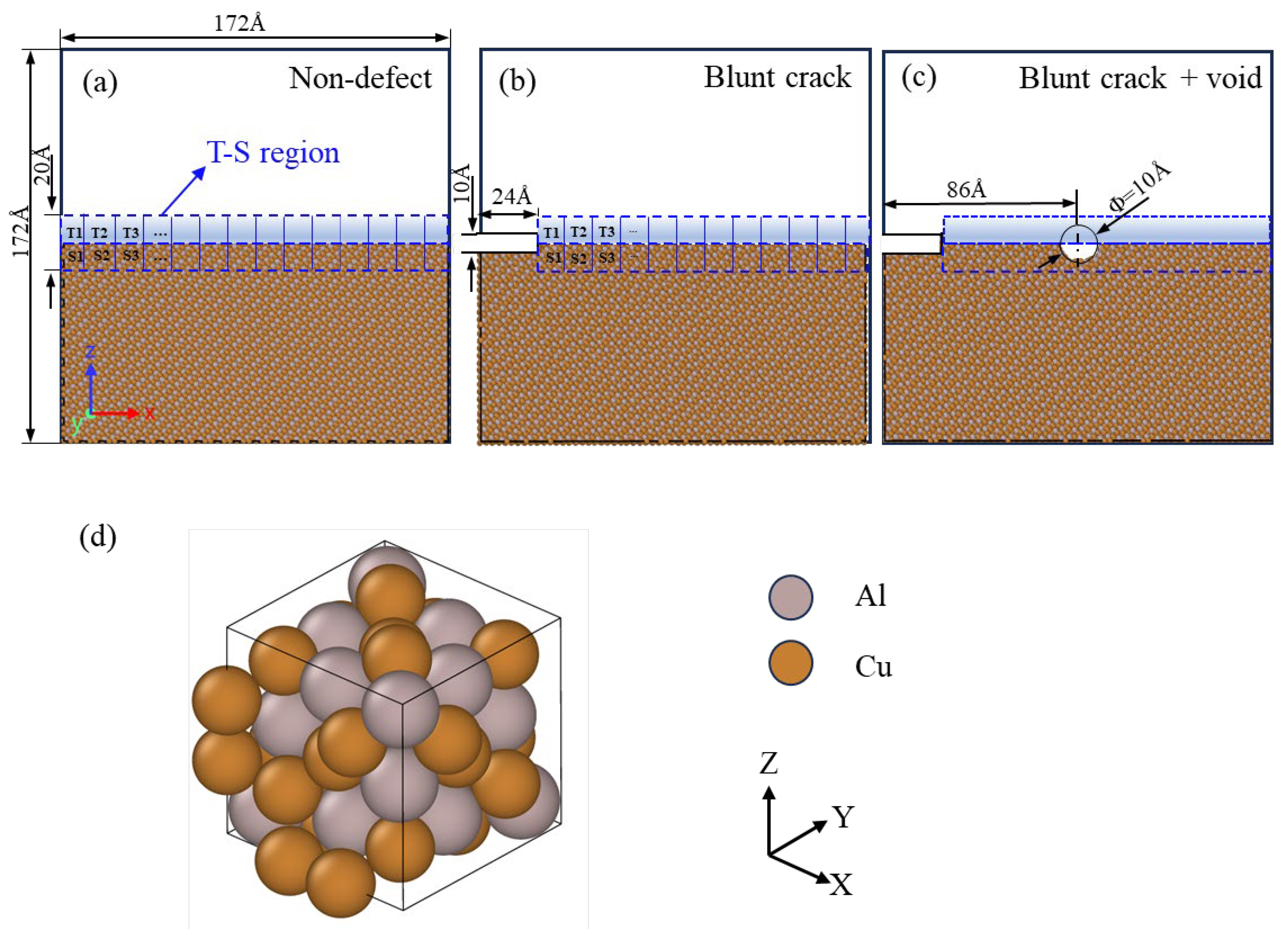 Materials 18 04862 g008 Materials 18 04862 g008