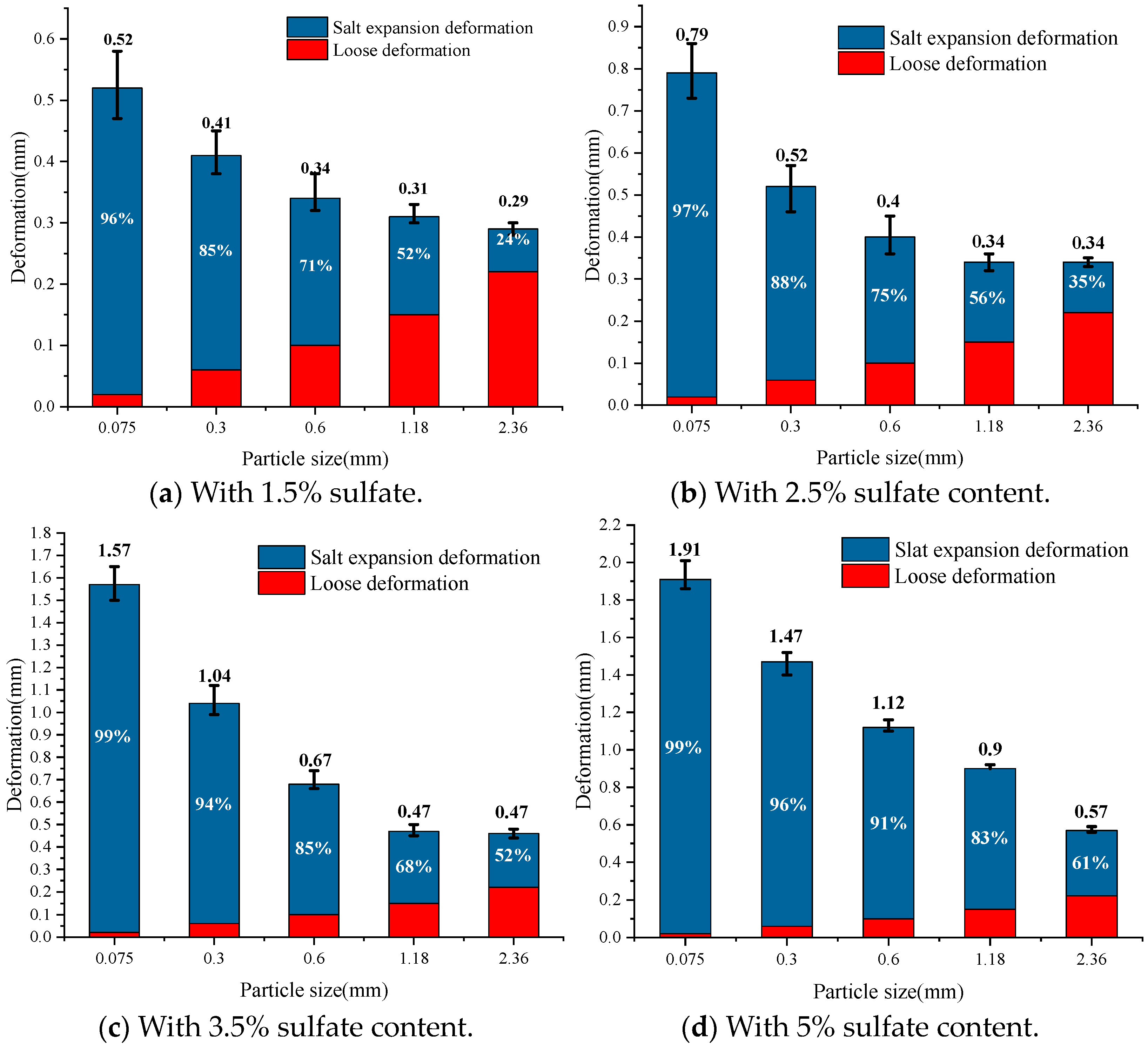 Materials 18 04863 g006