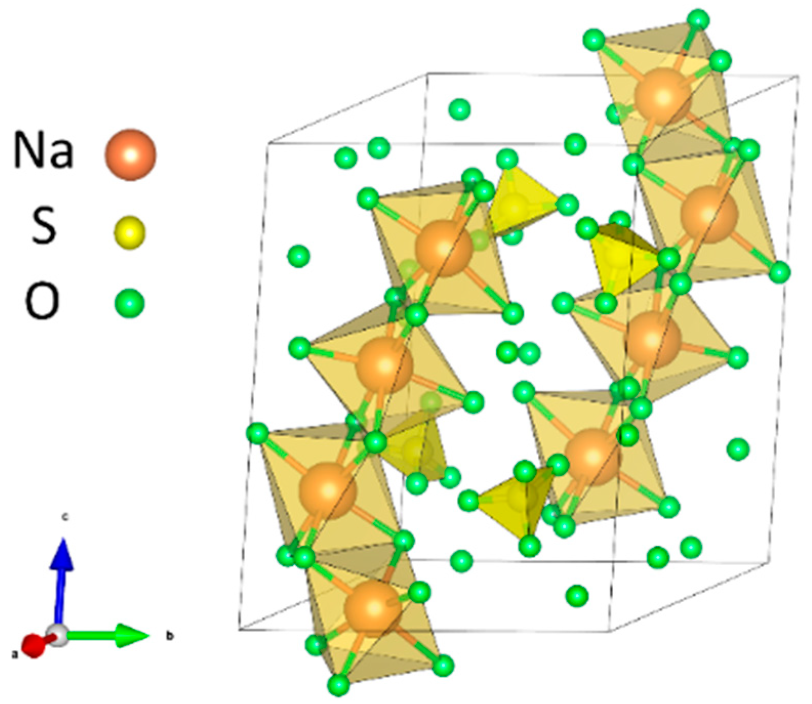 Materials 18 04863 g010