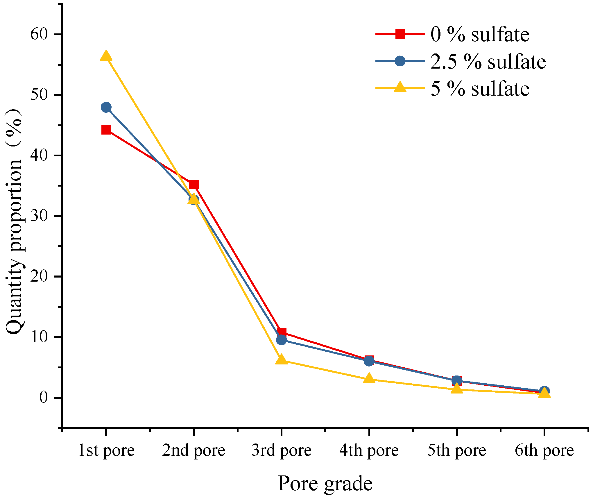 Materials 18 04863 g014