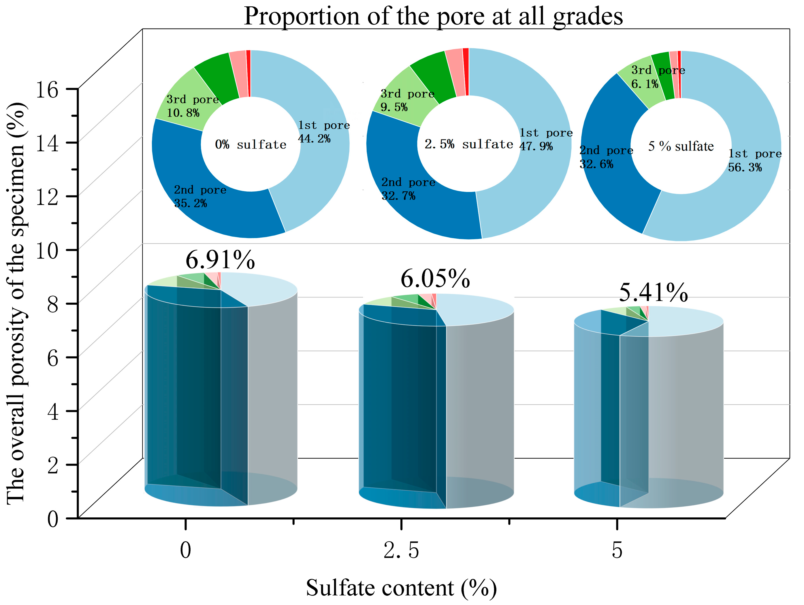 Materials 18 04863 g015