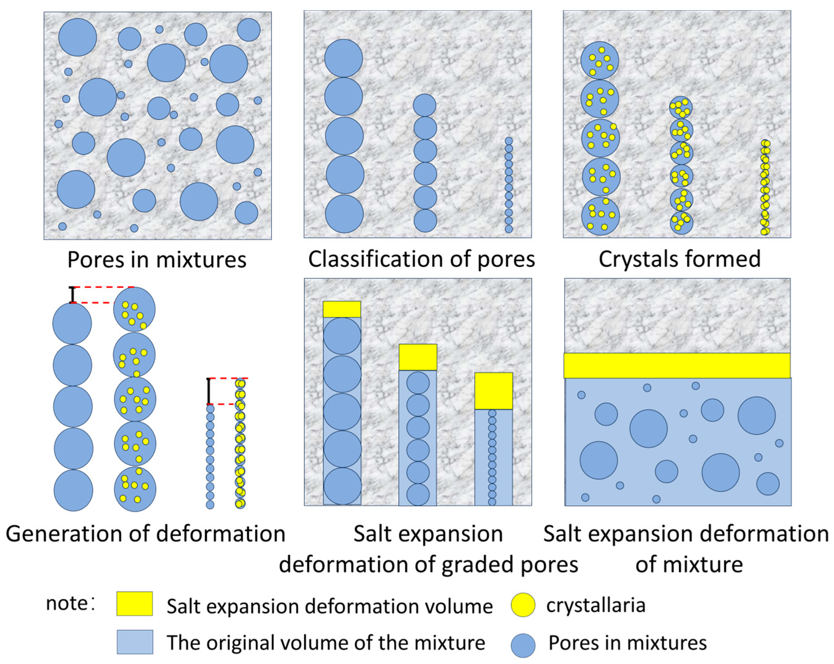 Materials 18 04863 g016