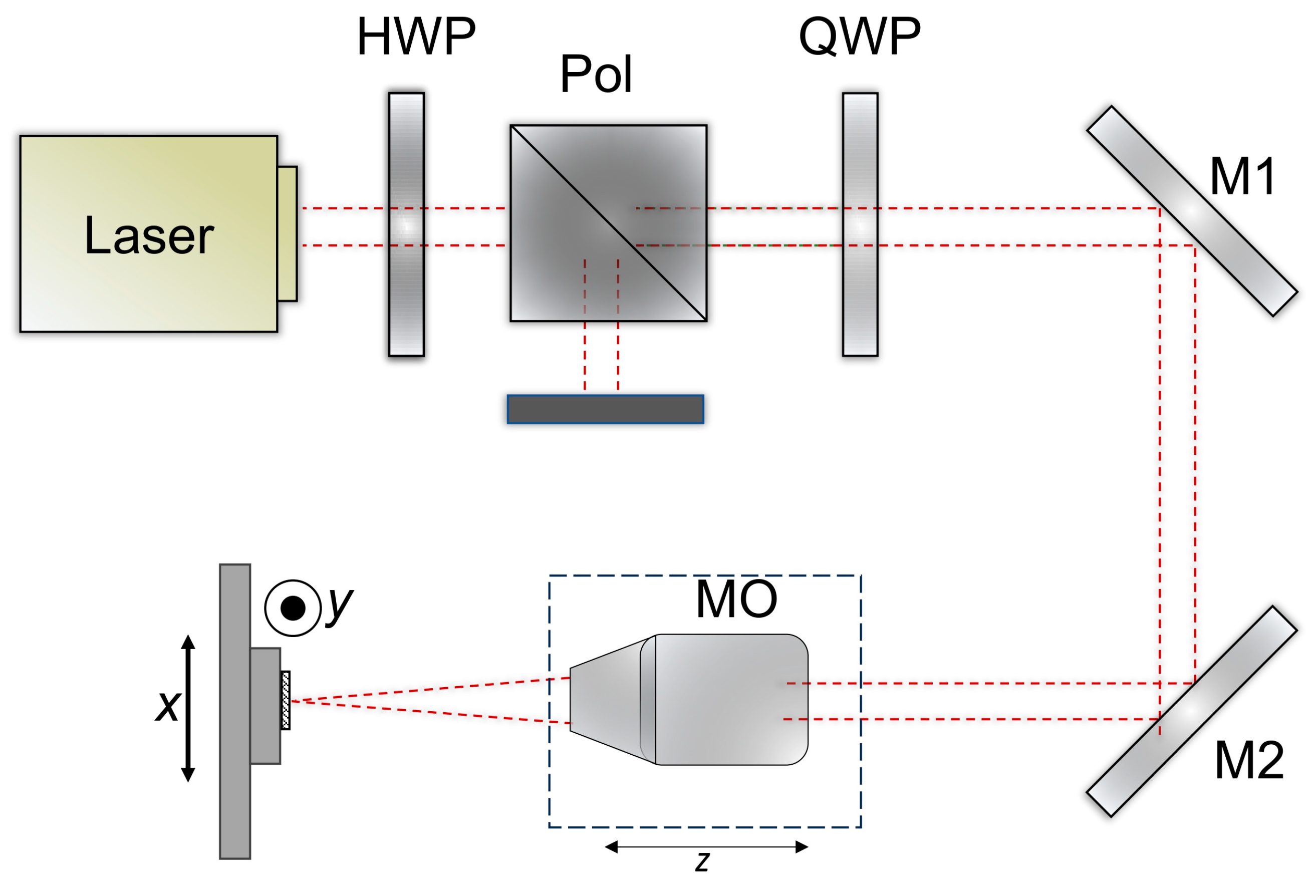 Materials 18 04879 g002 Materials 18 04879 g002