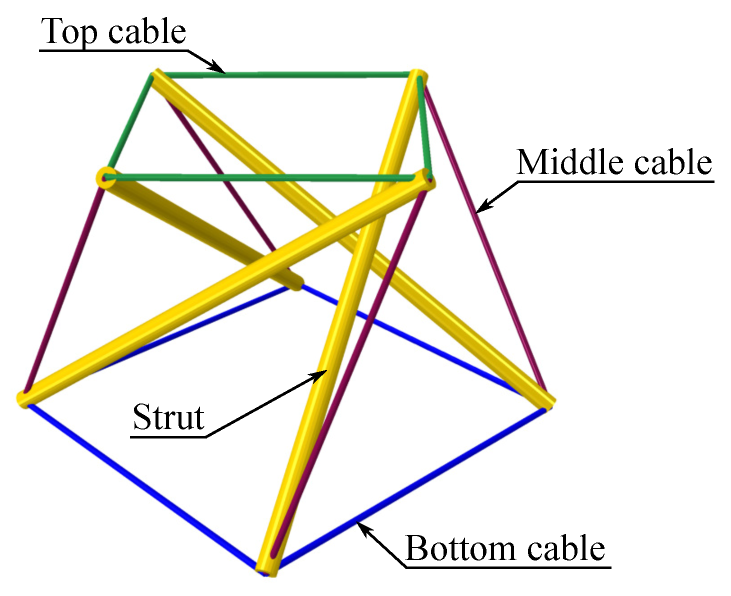Materials 18 04880 g002