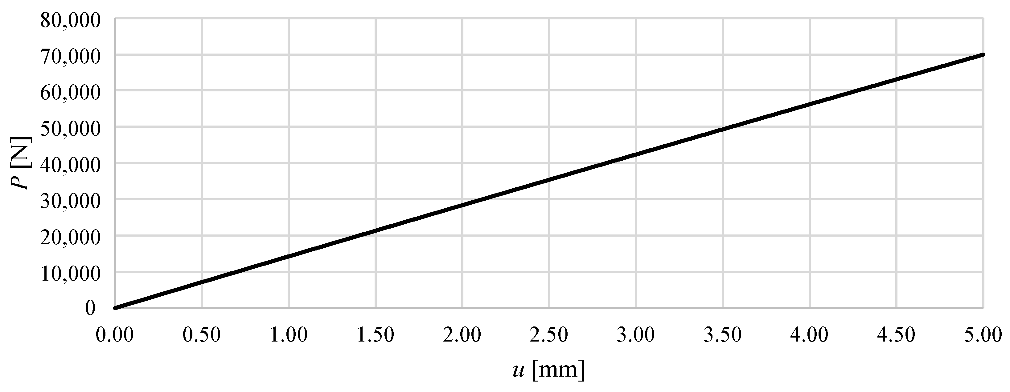 Materials 18 04880 g006