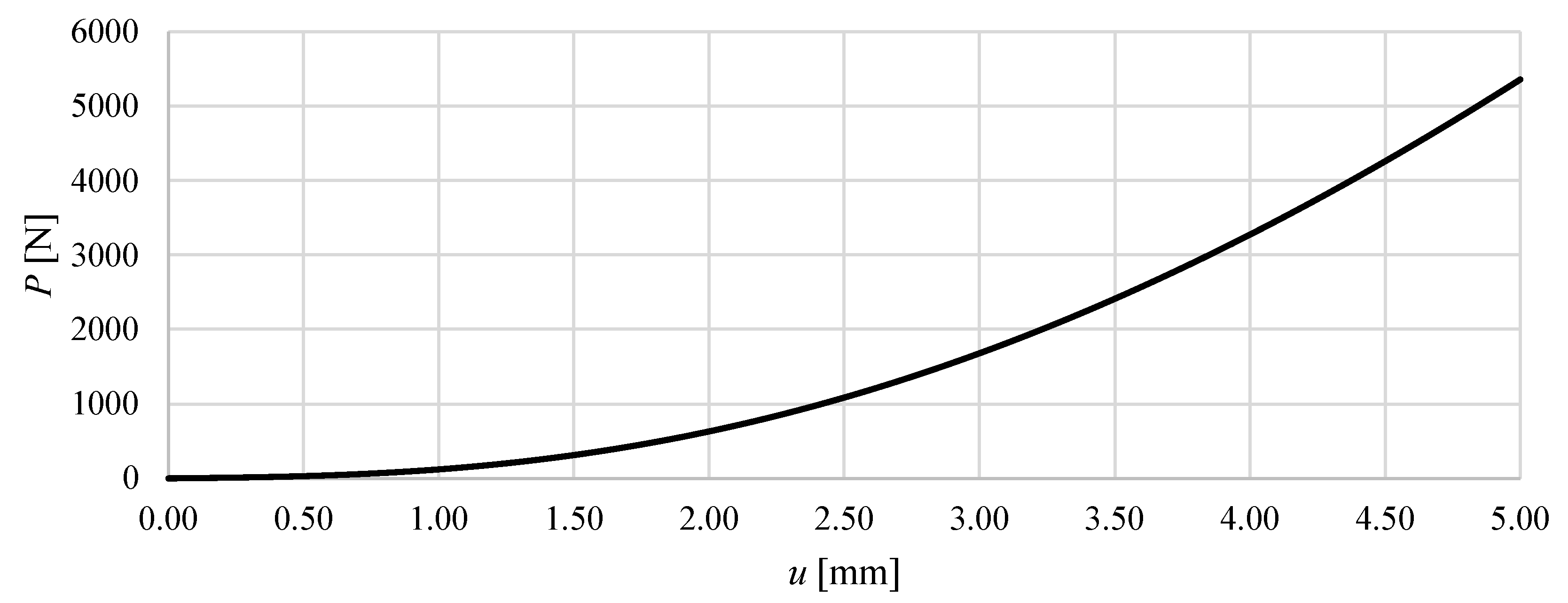 Materials 18 04880 g007
