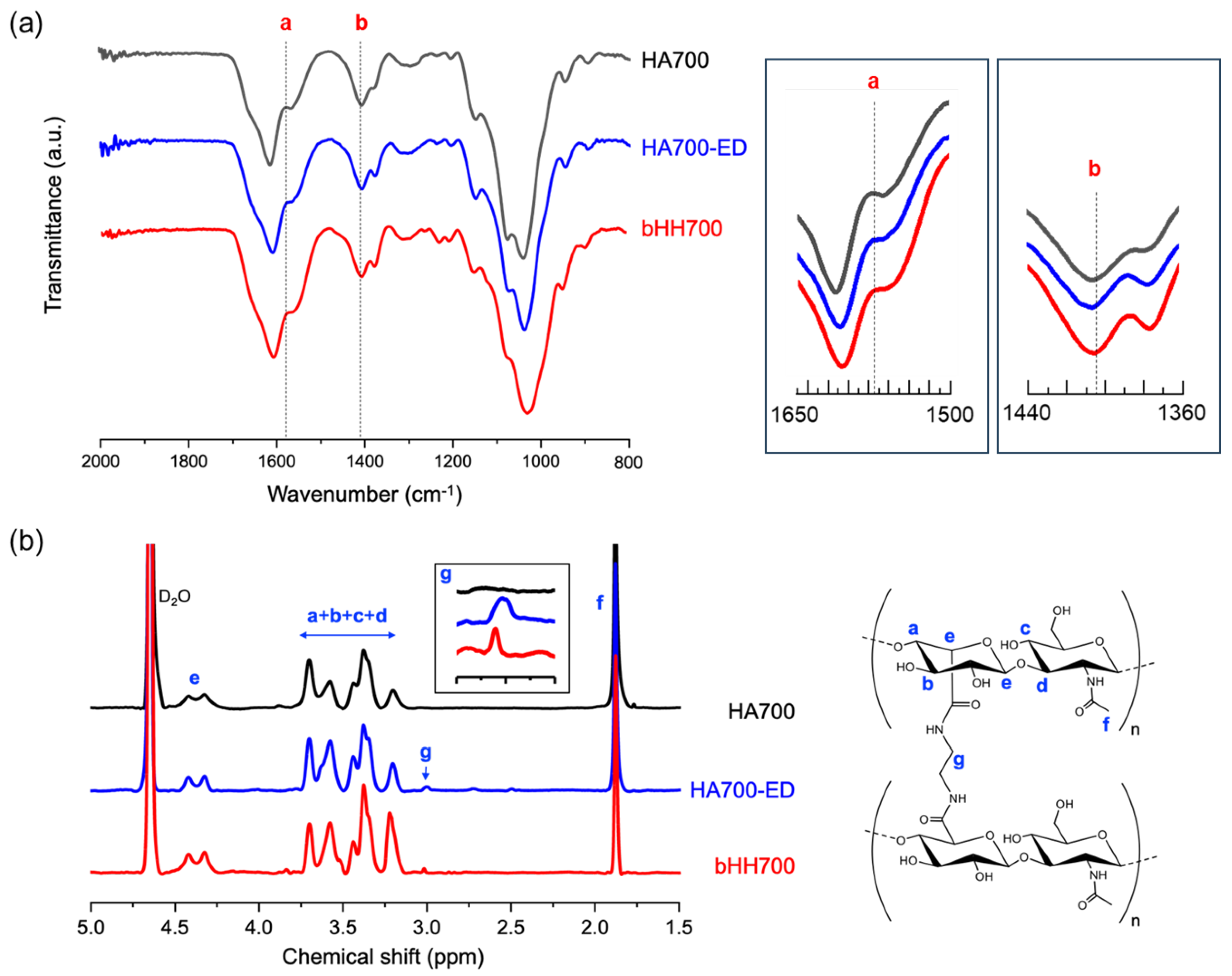 Materials 18 04882 g002 Materials 18 04882 g002