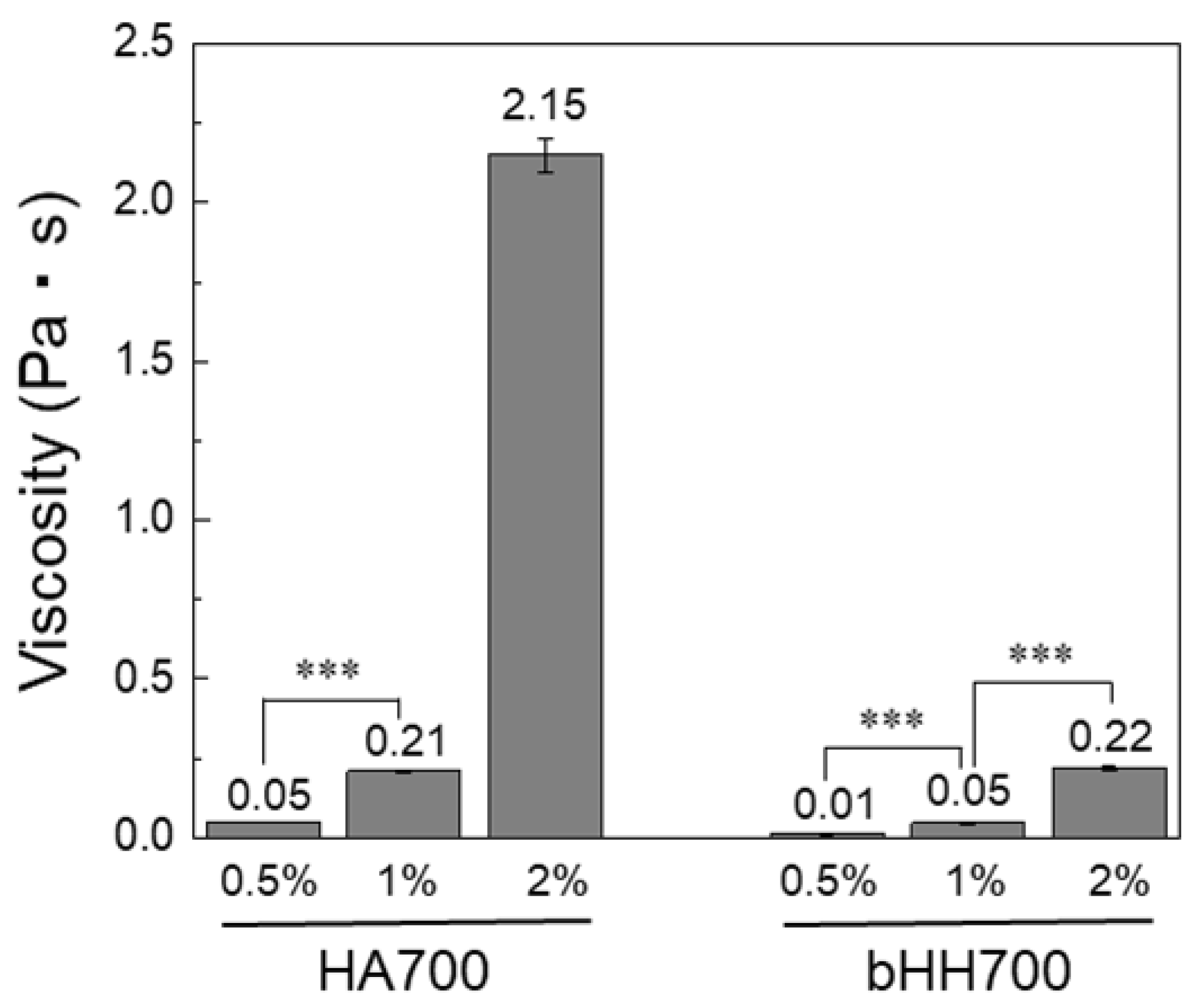 Materials 18 04882 g004 Materials 18 04882 g004