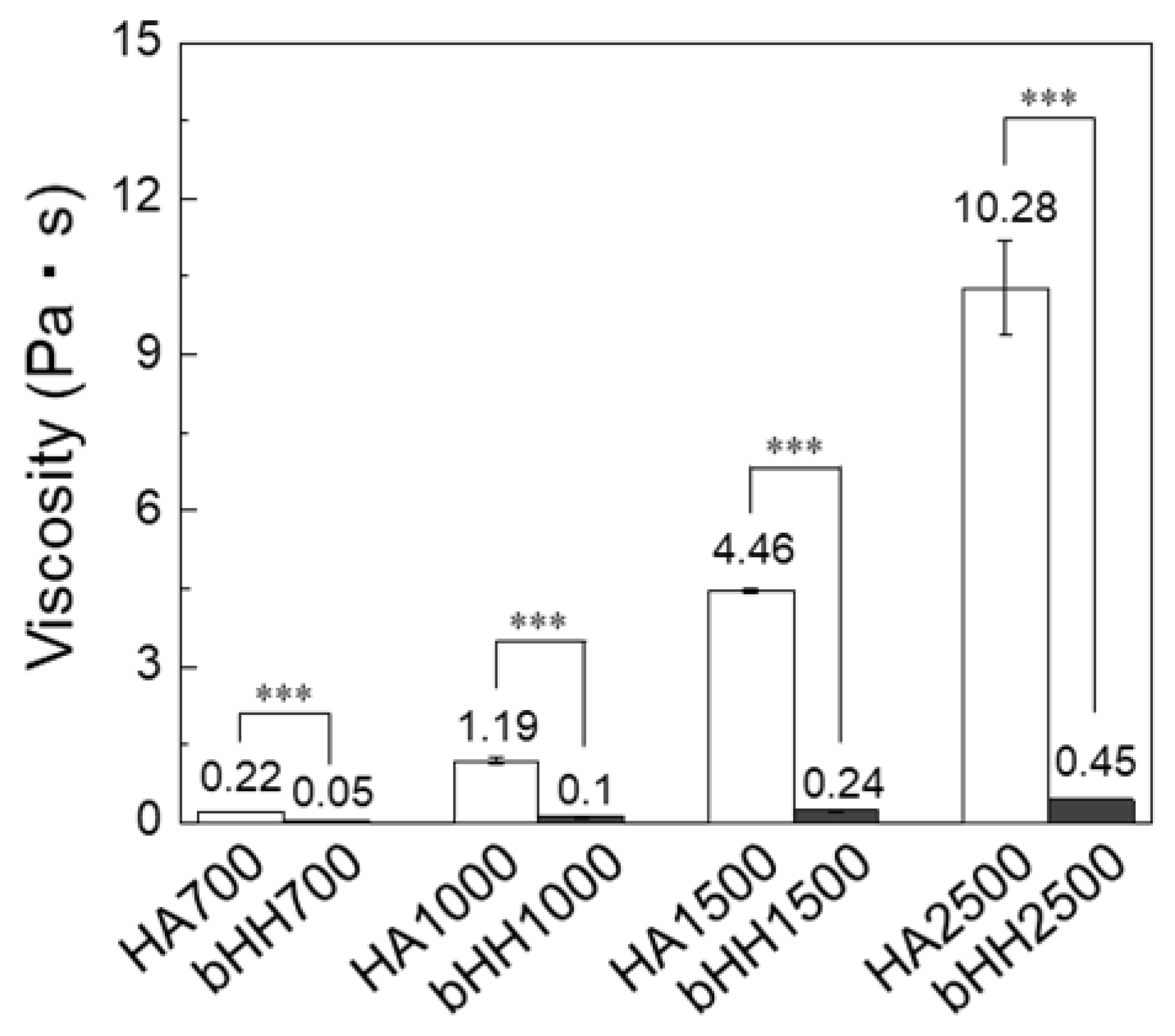Materials 18 04882 g005 Materials 18 04882 g005
