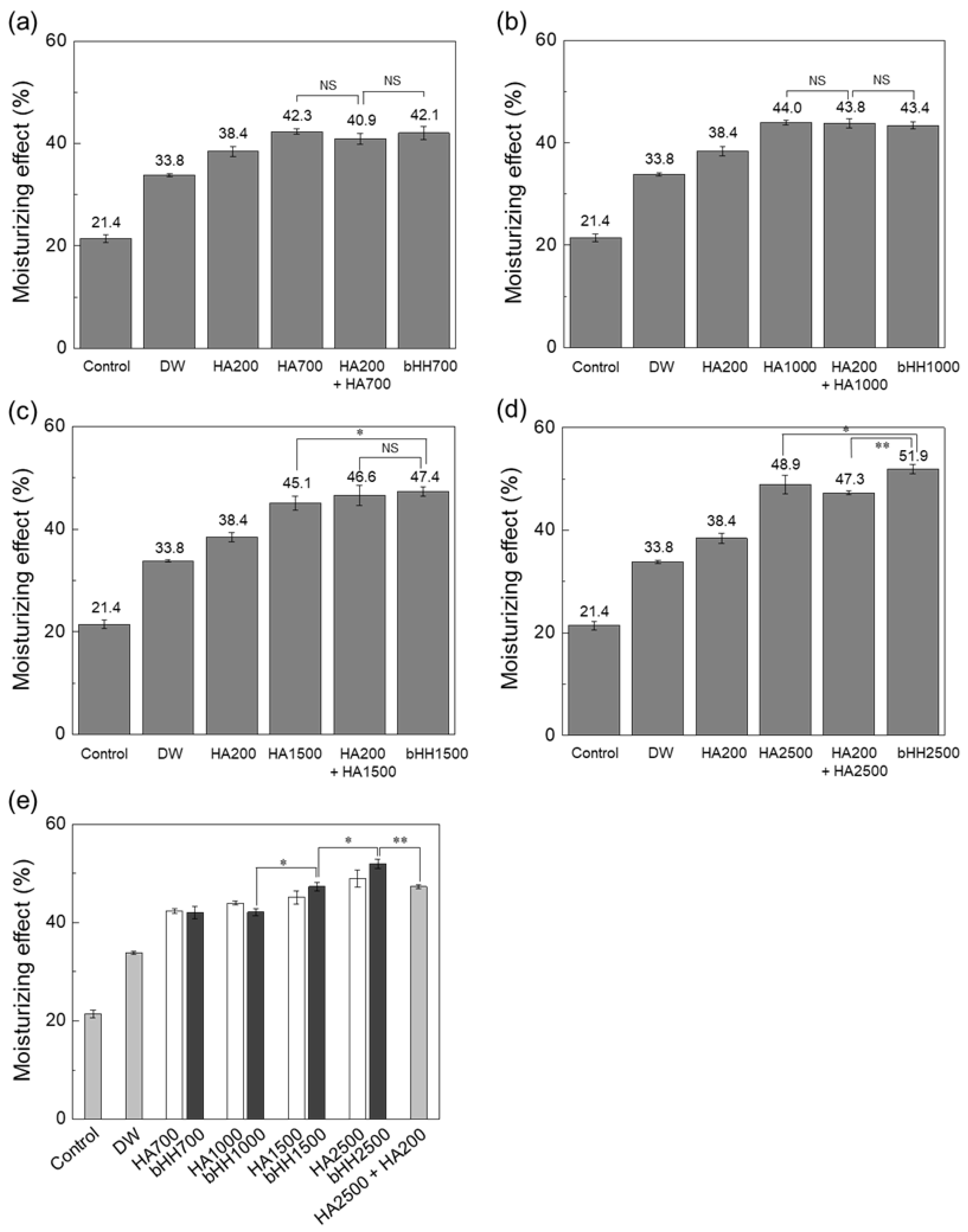 Materials 18 04882 g006 Materials 18 04882 g006