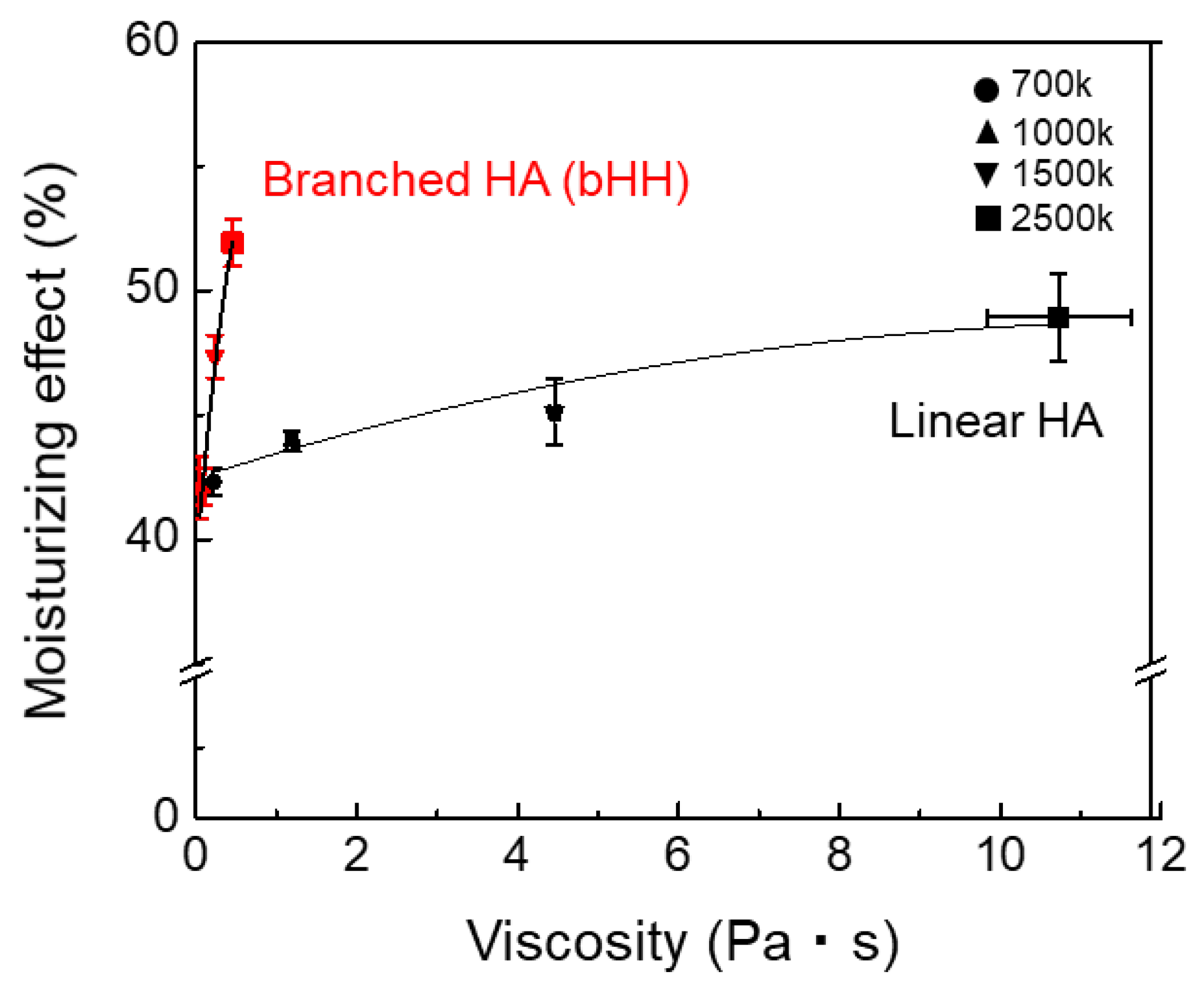 Materials 18 04882 g008 Materials 18 04882 g008