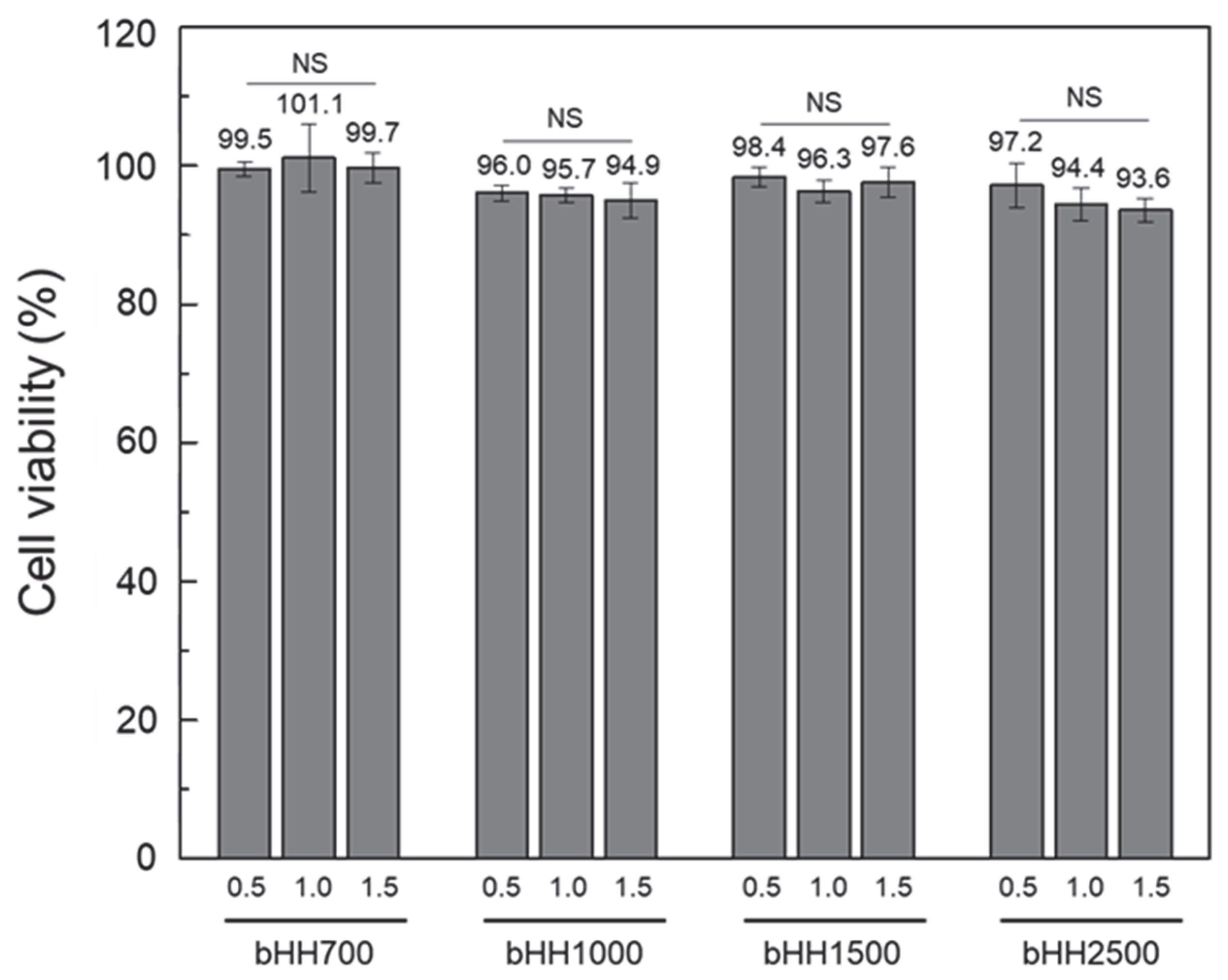 Materials 18 04882 g009 Materials 18 04882 g009