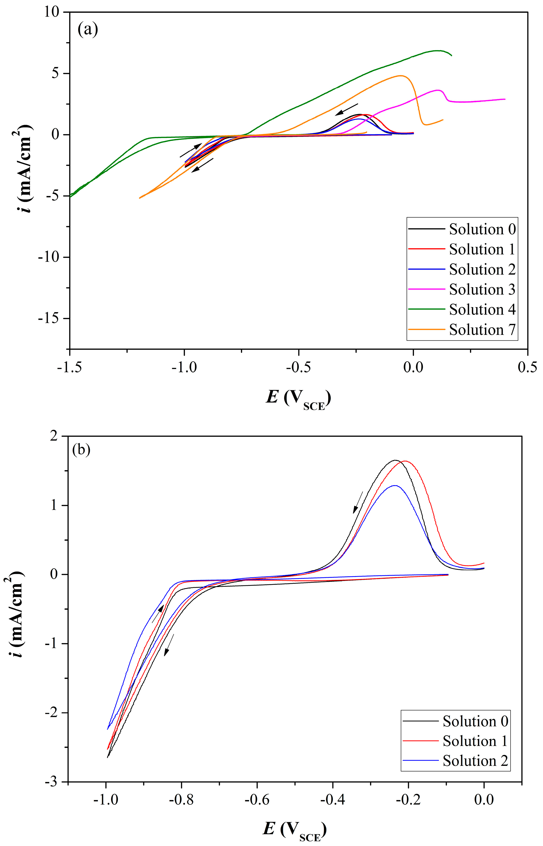 Materials 18 04883 g001 Materials 18 04883 g001