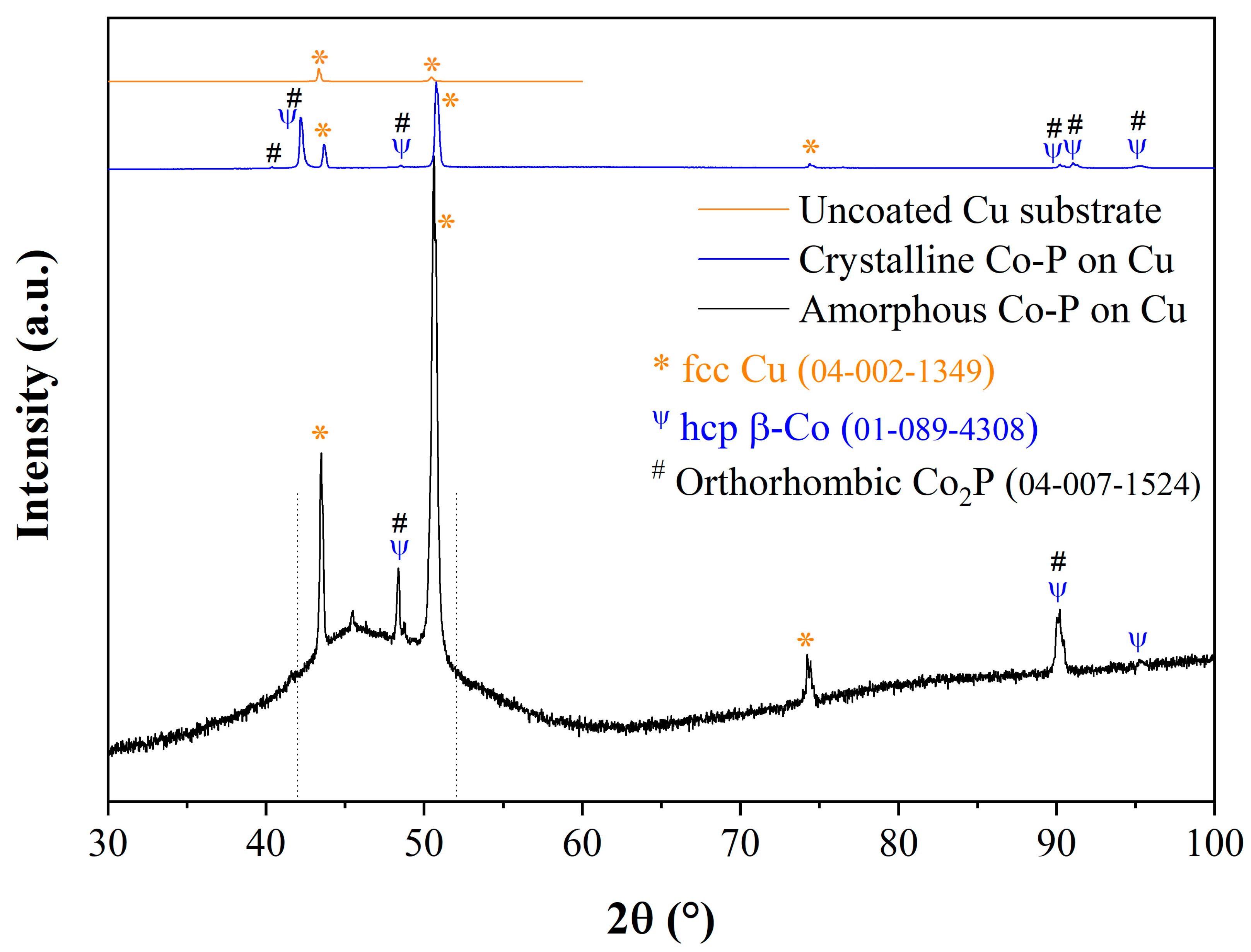 Materials 18 04883 g008 Materials 18 04883 g008