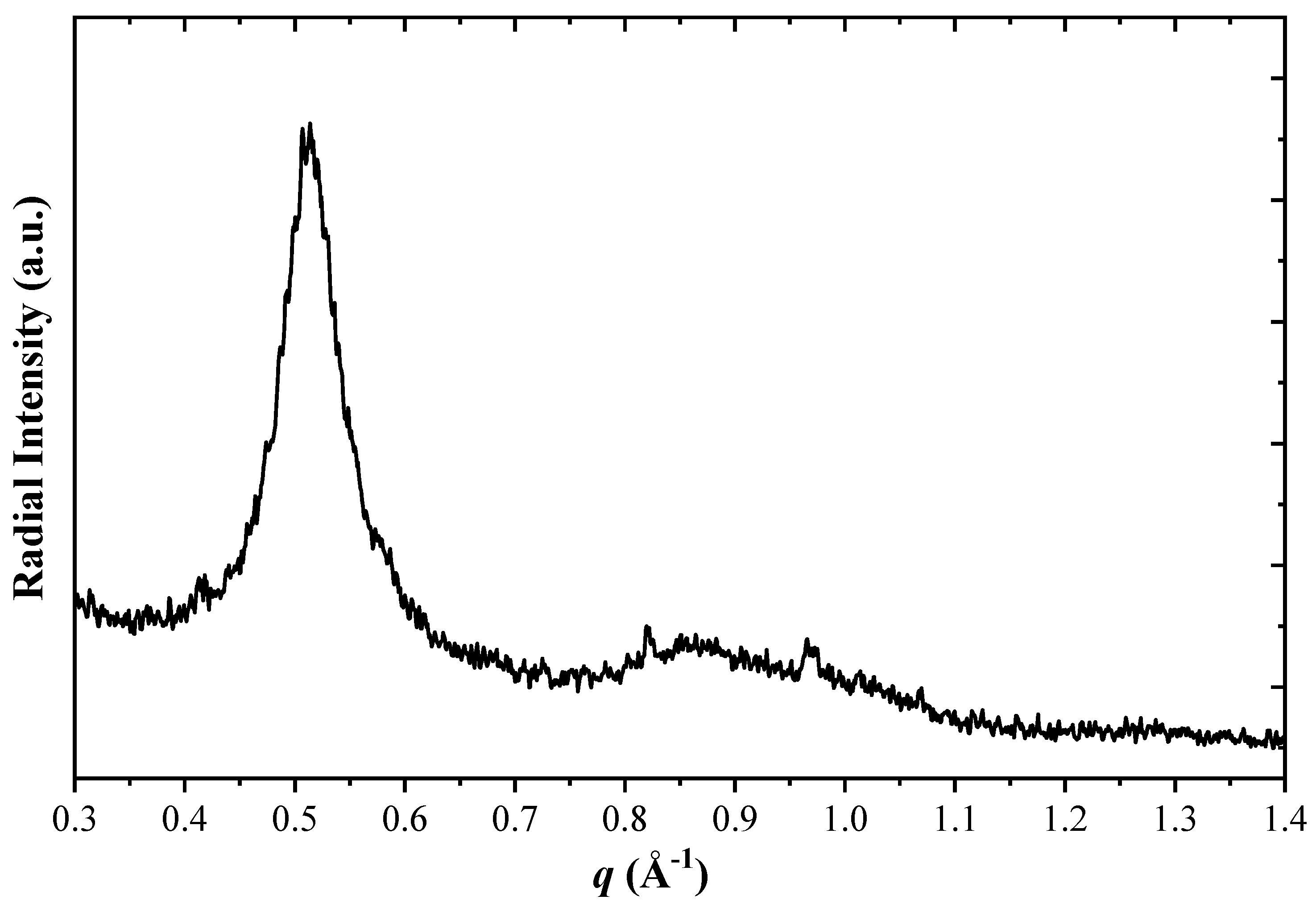 Materials 18 04883 g010 Materials 18 04883 g010