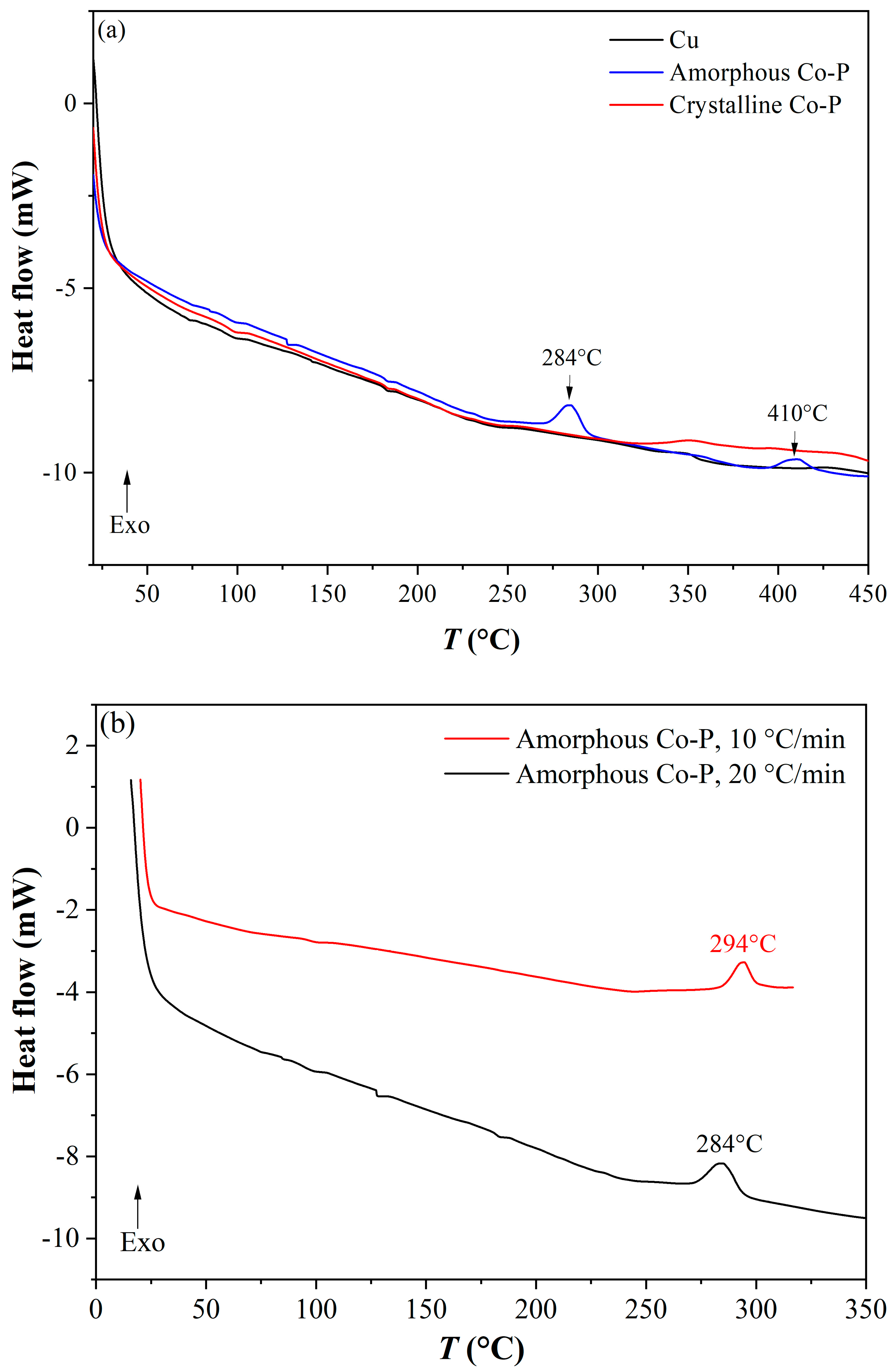 Materials 18 04883 g014a Materials 18 04883 g014a