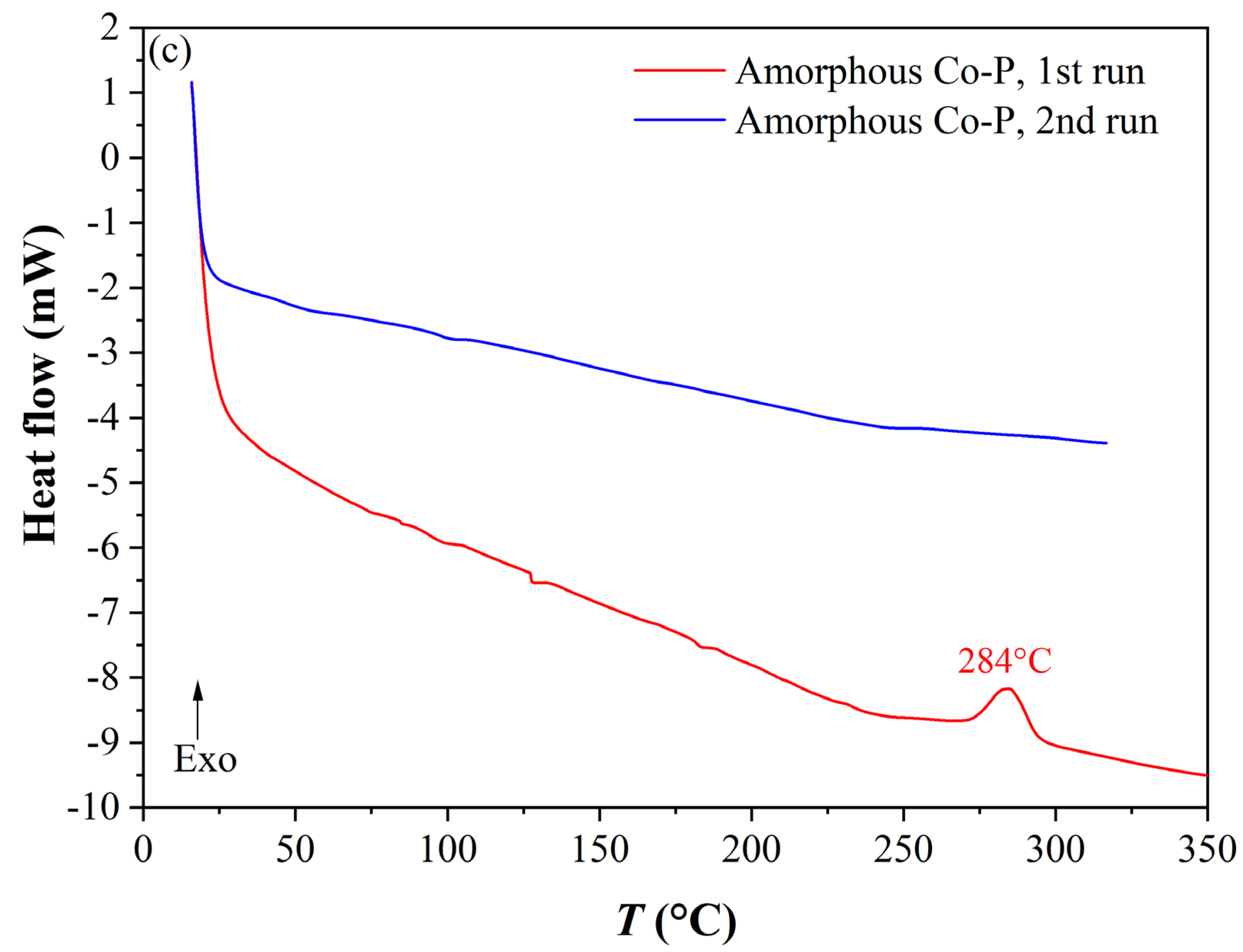 Materials 18 04883 g014b Materials 18 04883 g014b
