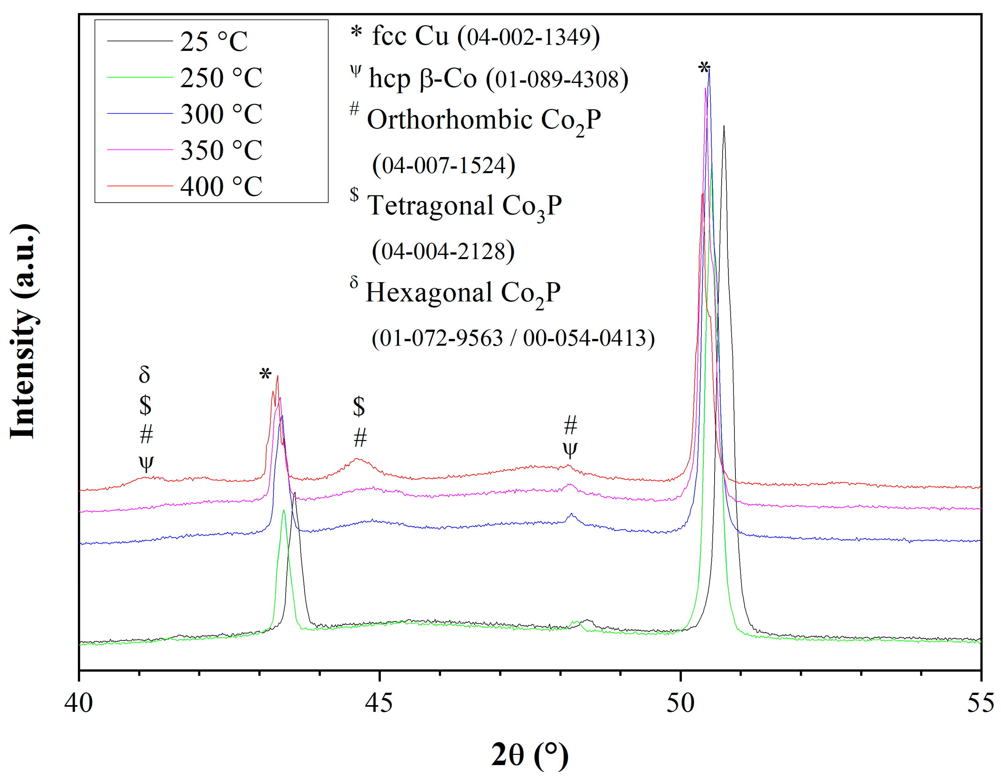 Materials 18 04883 g015 Materials 18 04883 g015