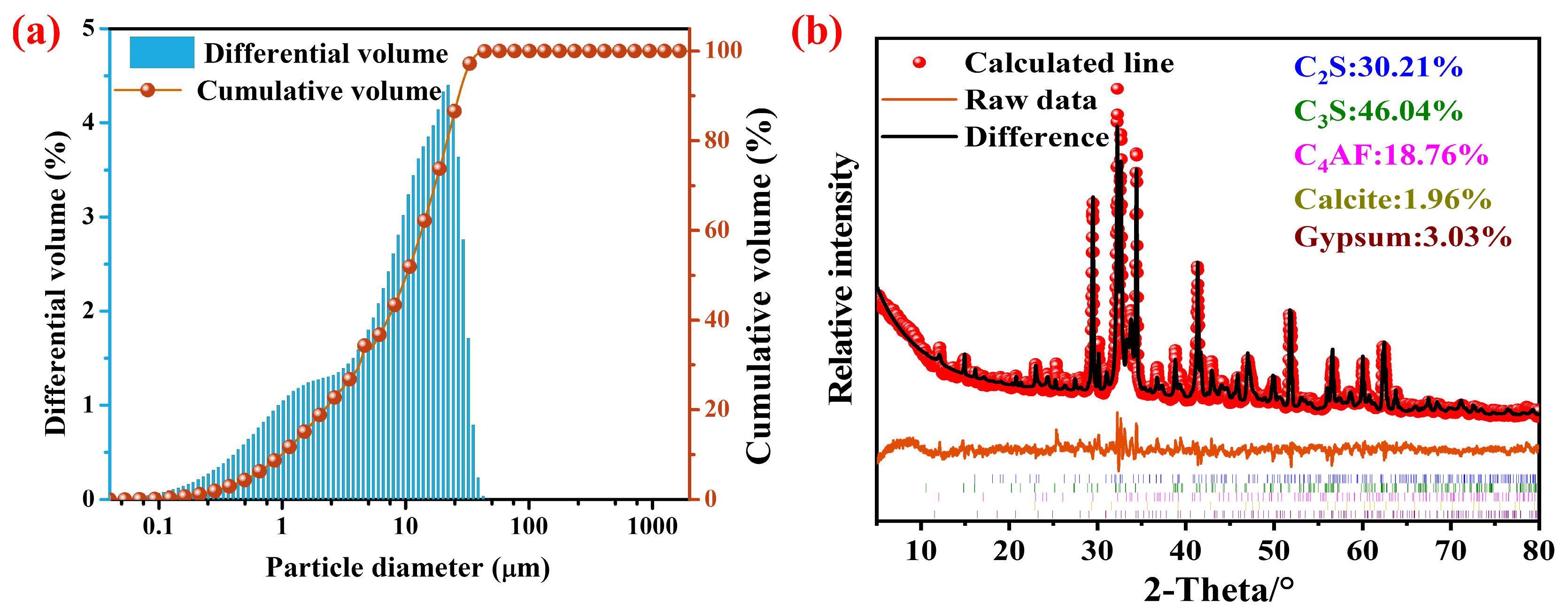 Materials 18 04884 g001 Materials 18 04884 g001