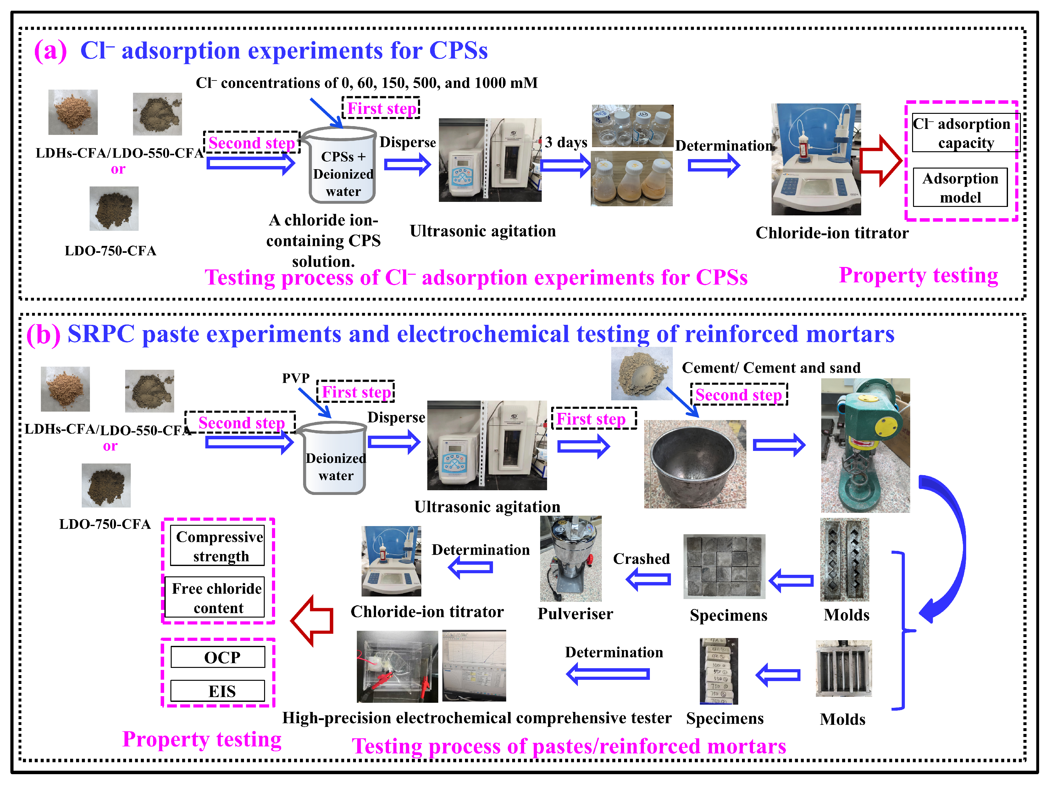 Materials 18 04884 g003 Materials 18 04884 g003