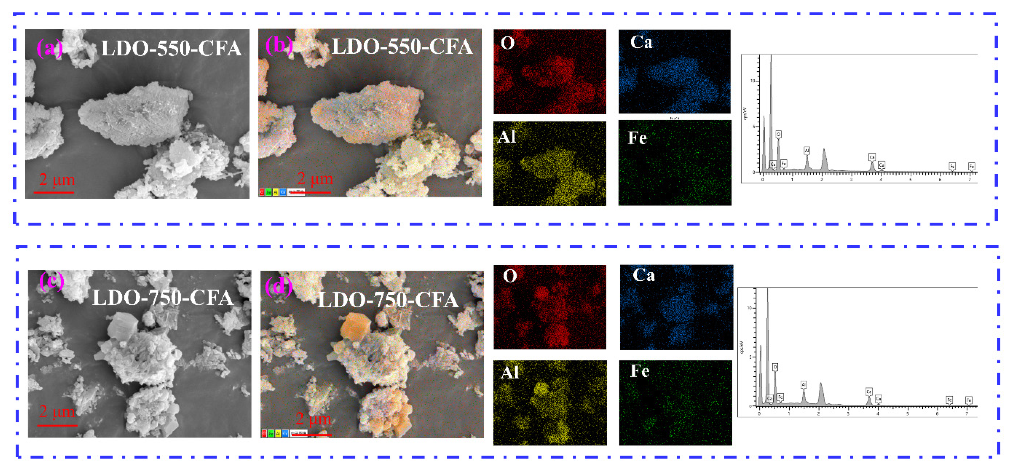 Materials 18 04884 g005 Materials 18 04884 g005