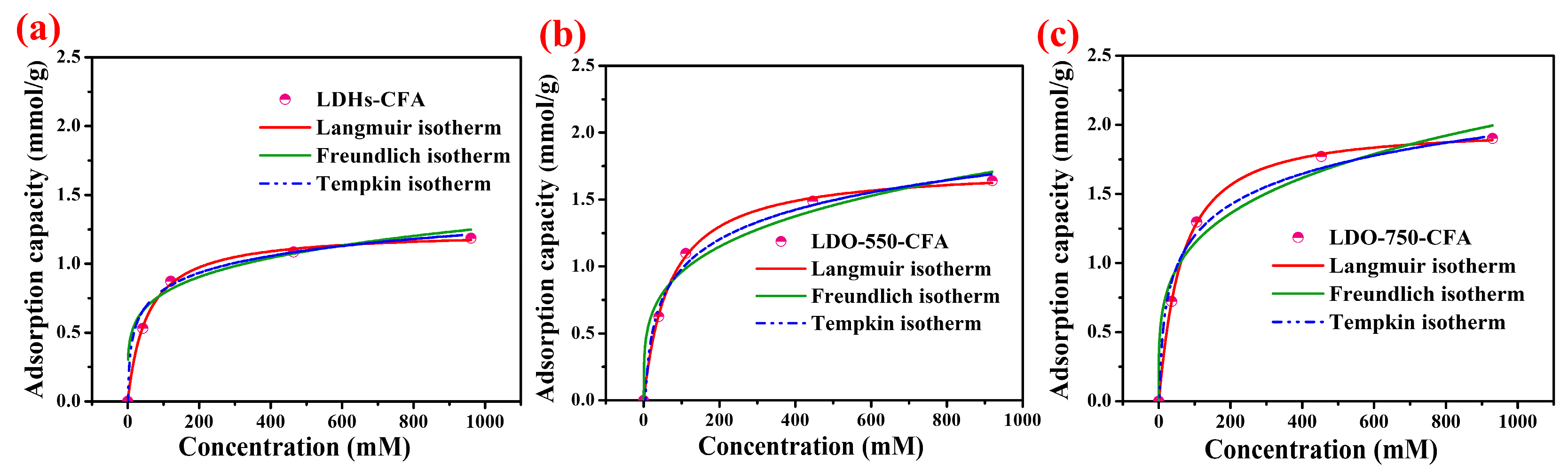 Materials 18 04884 g007 Materials 18 04884 g007